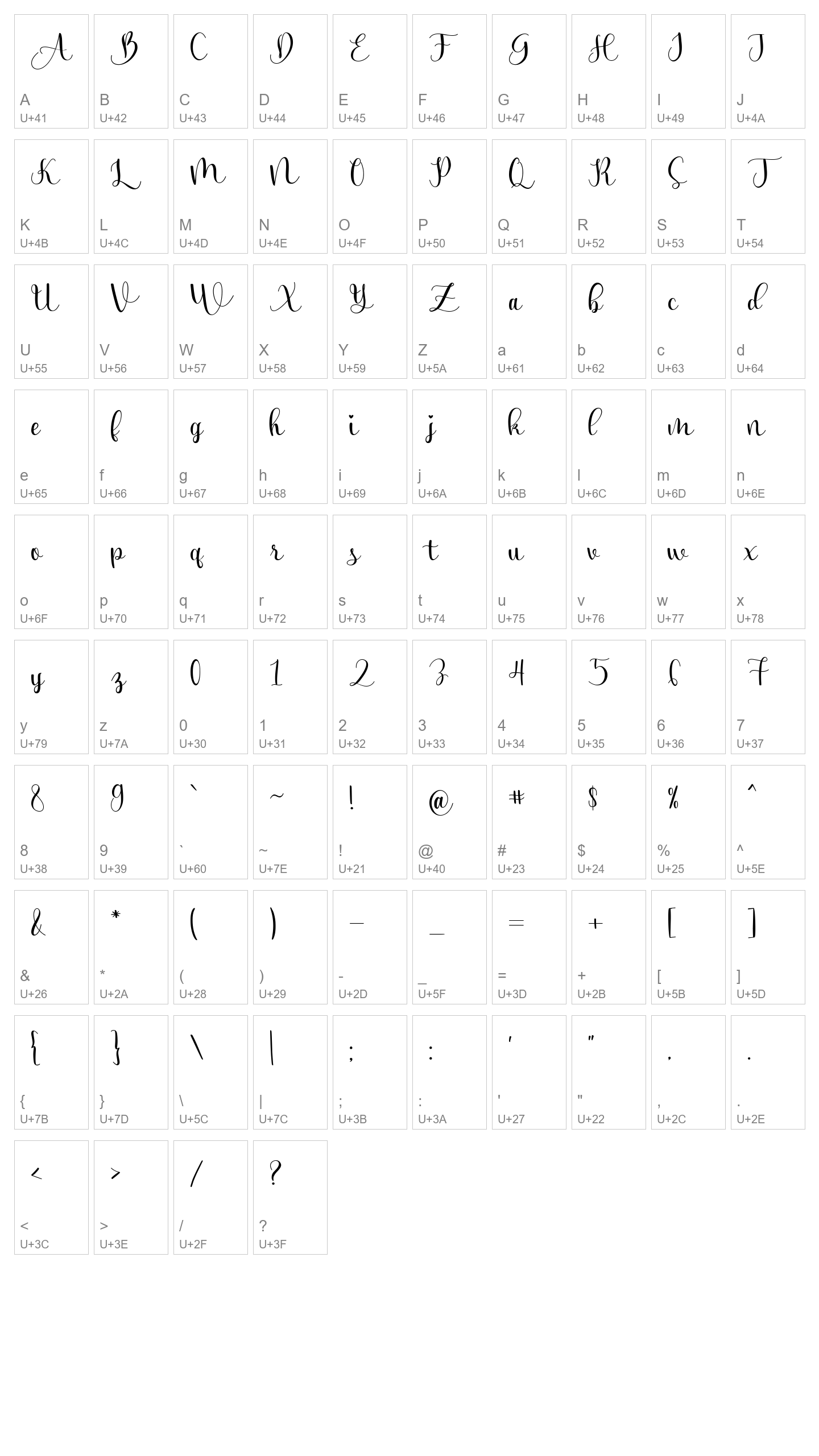 Character Map Image