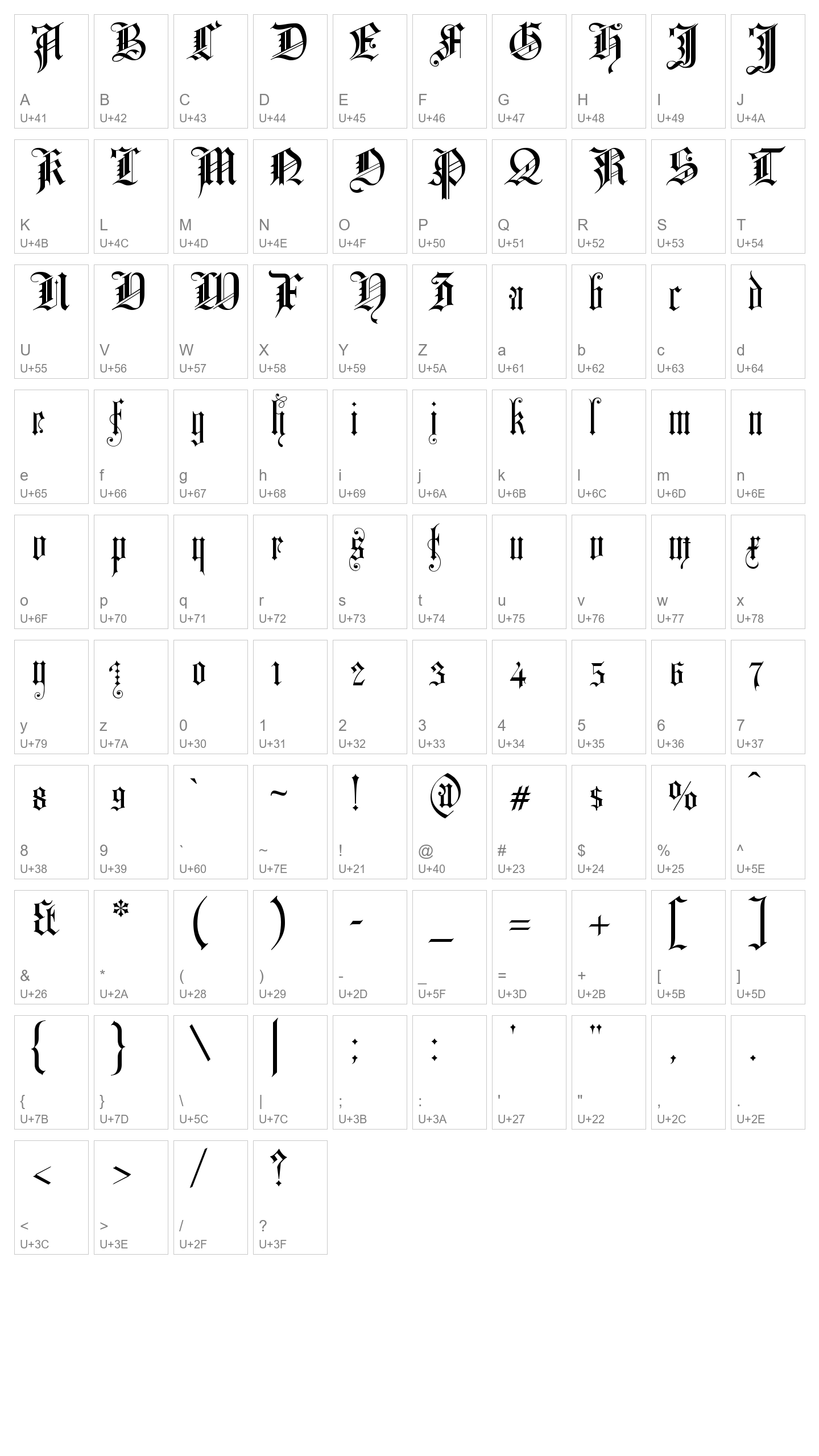 Character Map Image
