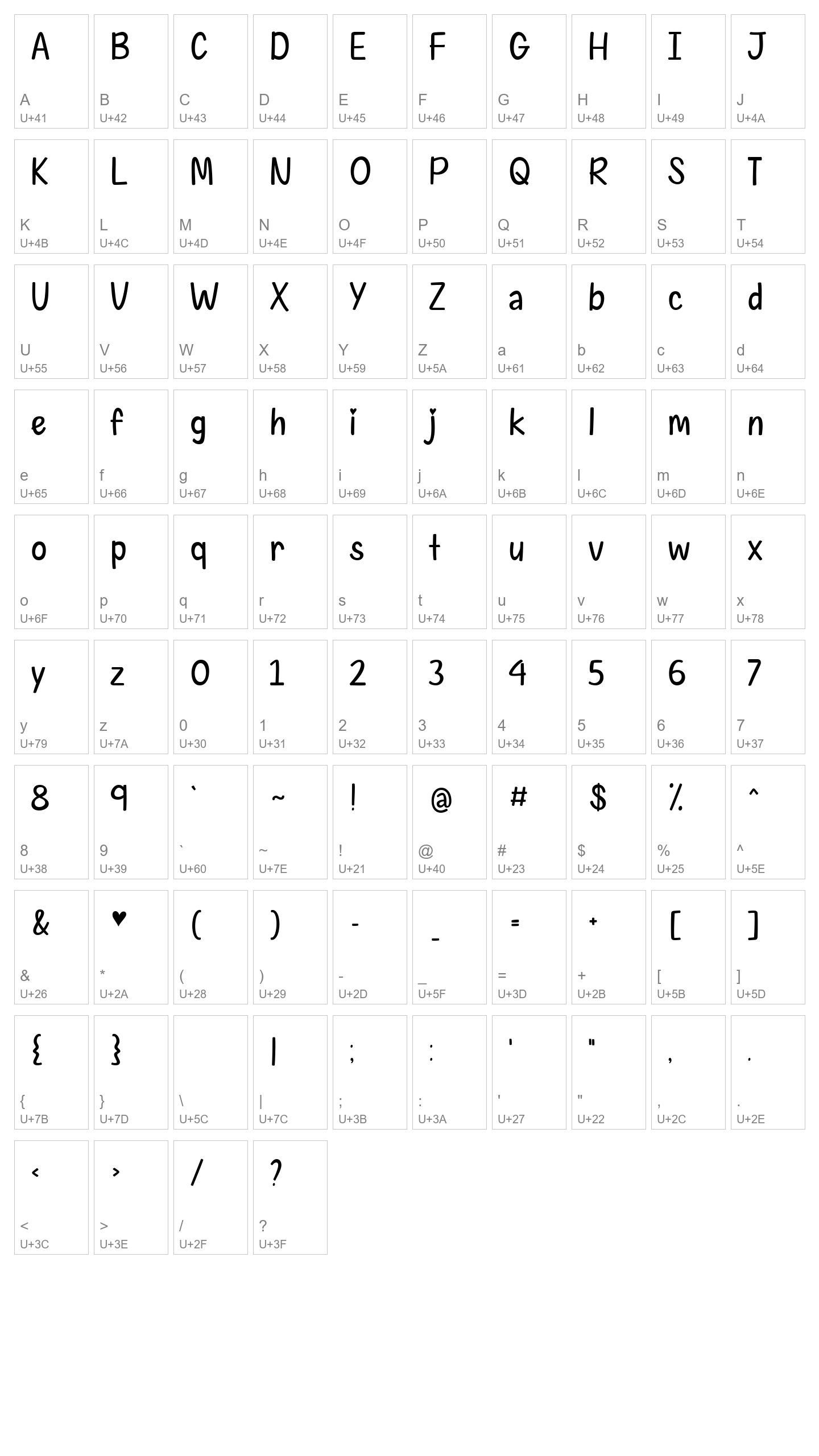Character Map Image