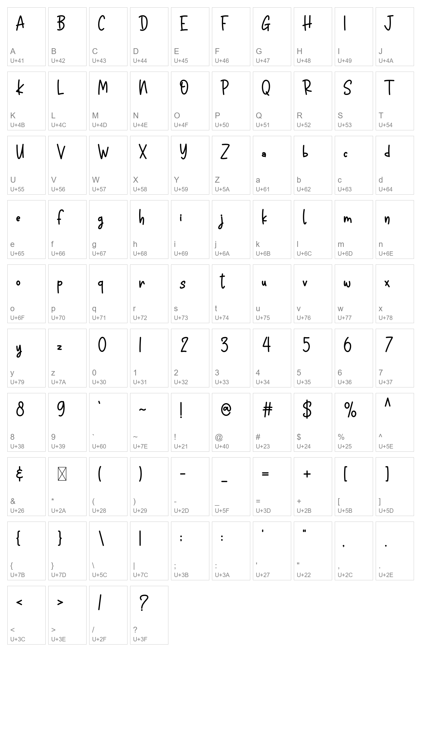 Character Map Image