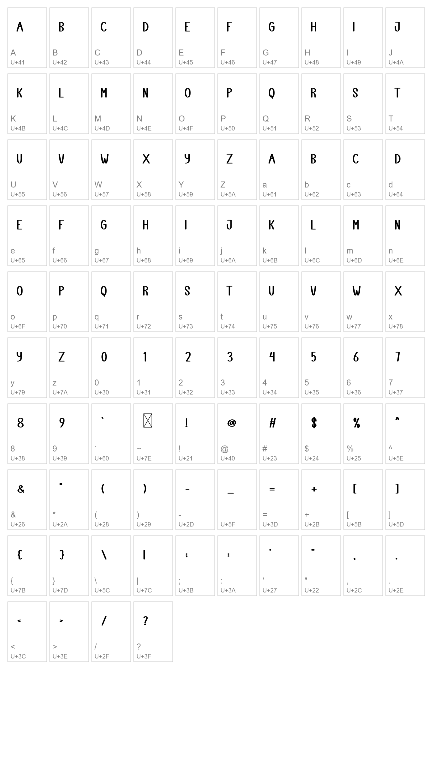 Character Map Image