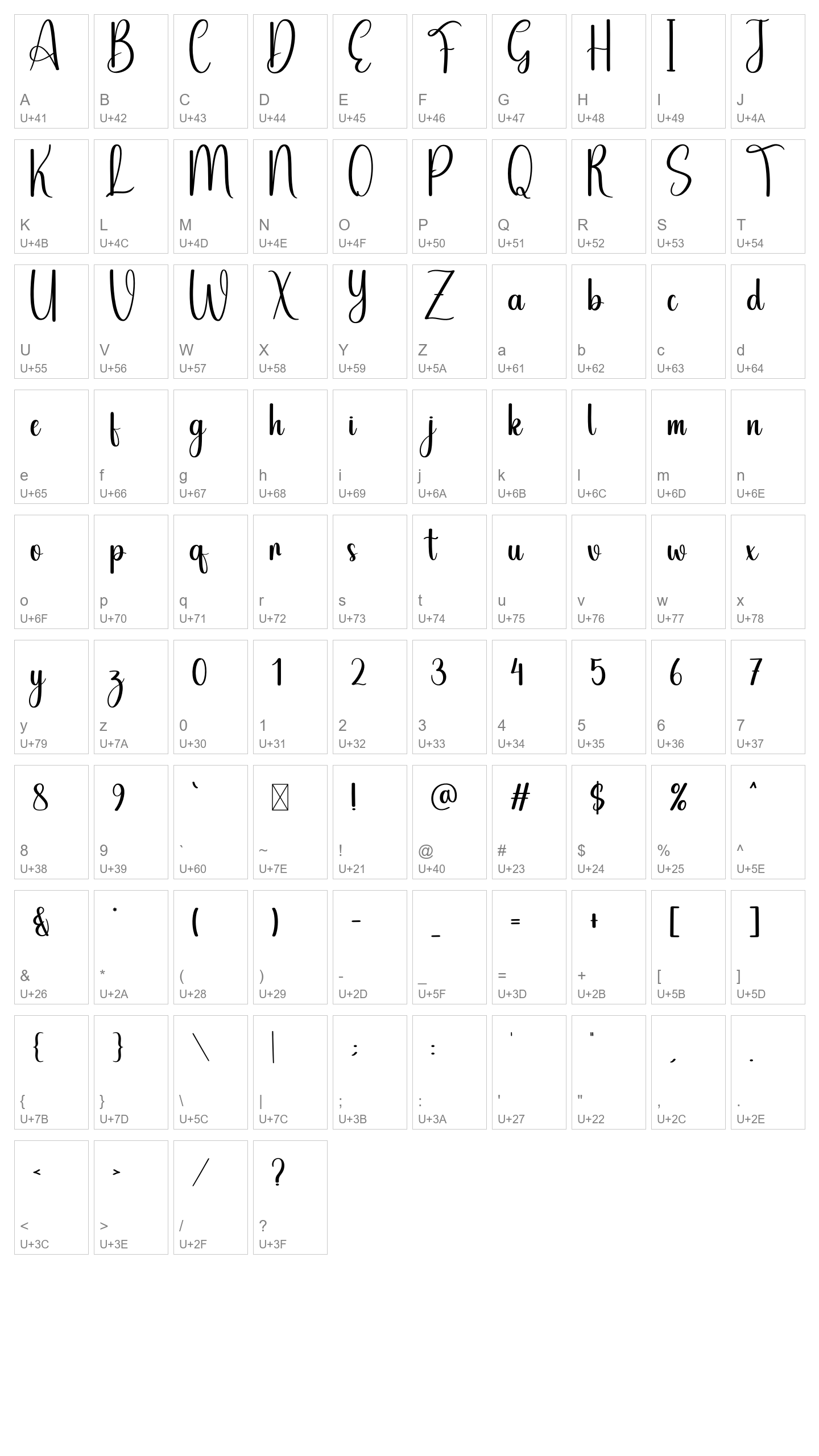 Character Map Image