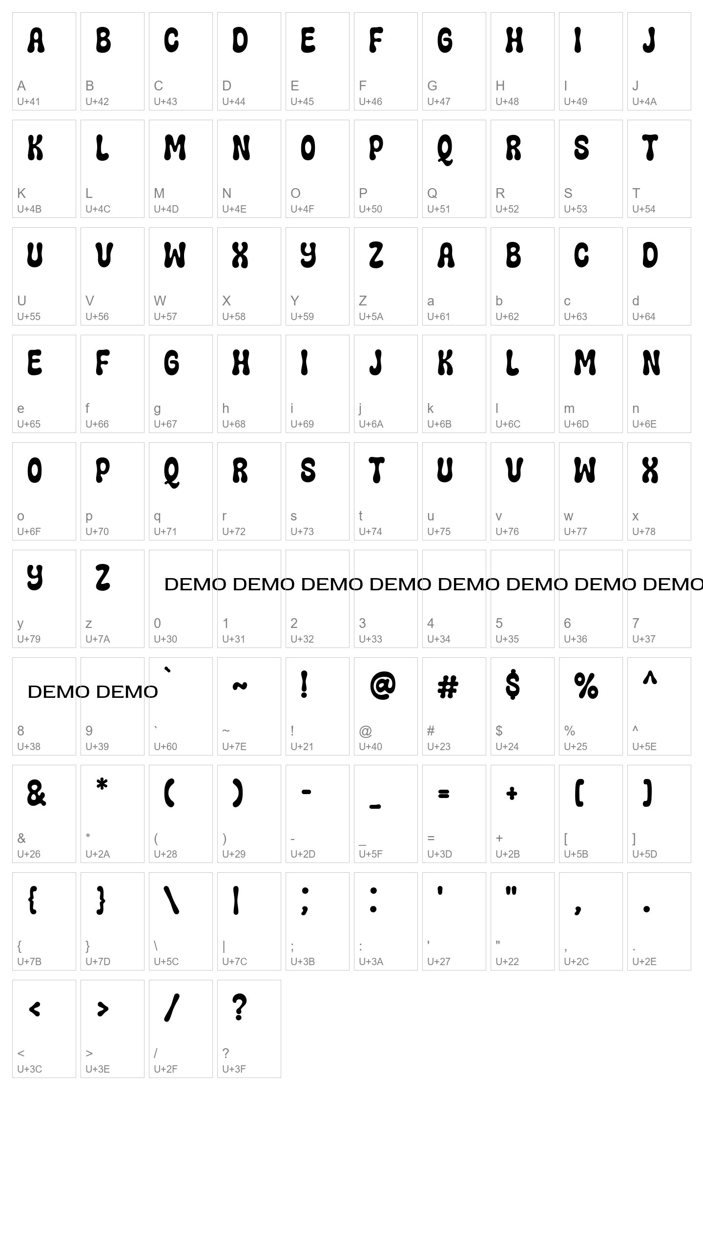 Character Map Image