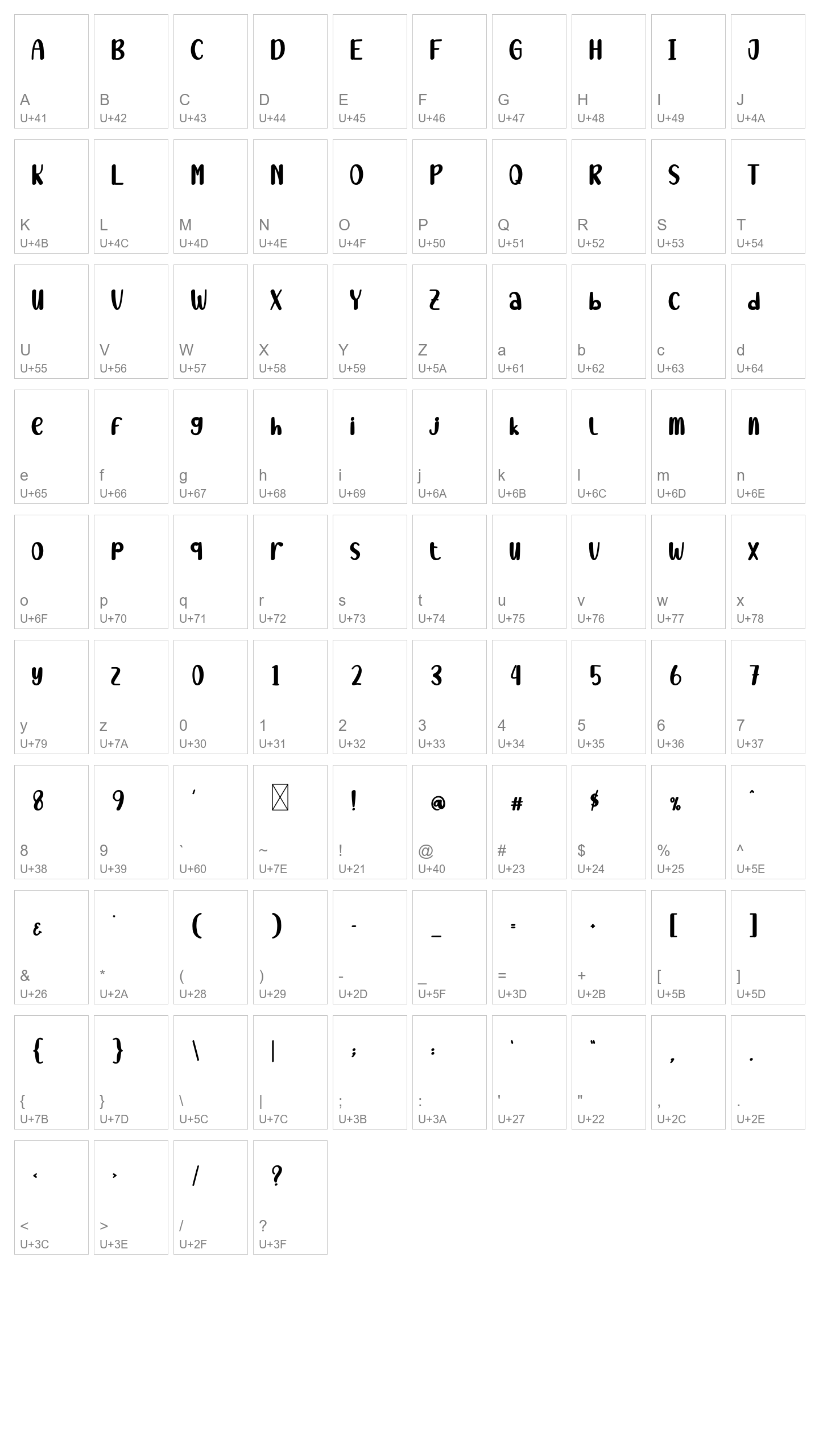 Character Map Image