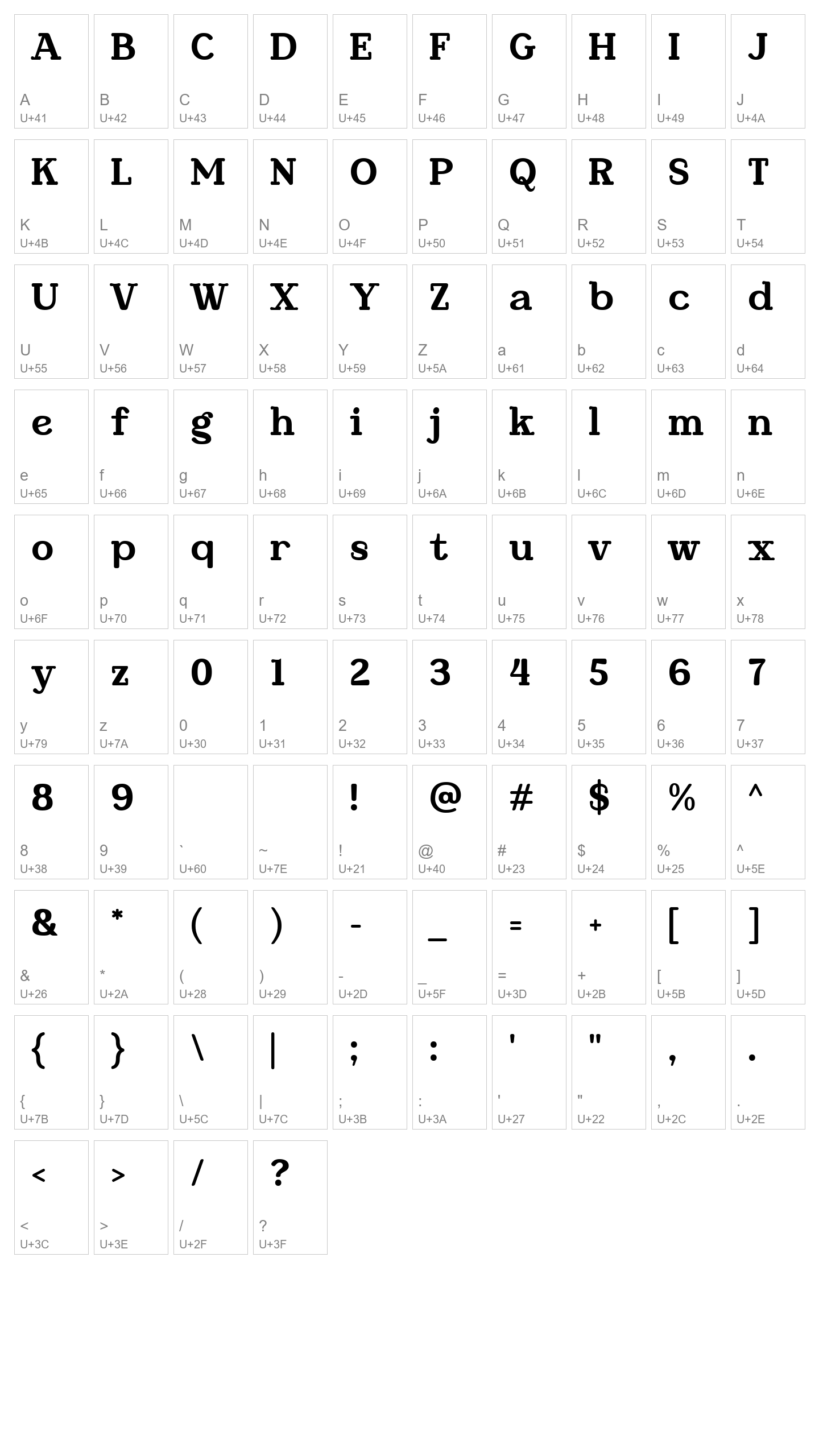 Character Map Image