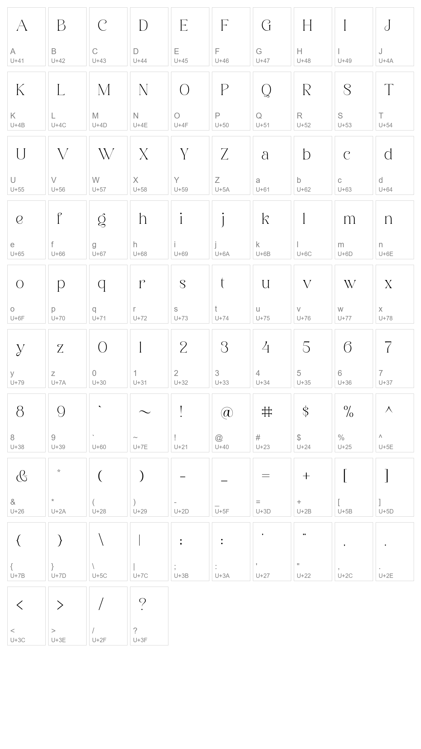 Character Map Image