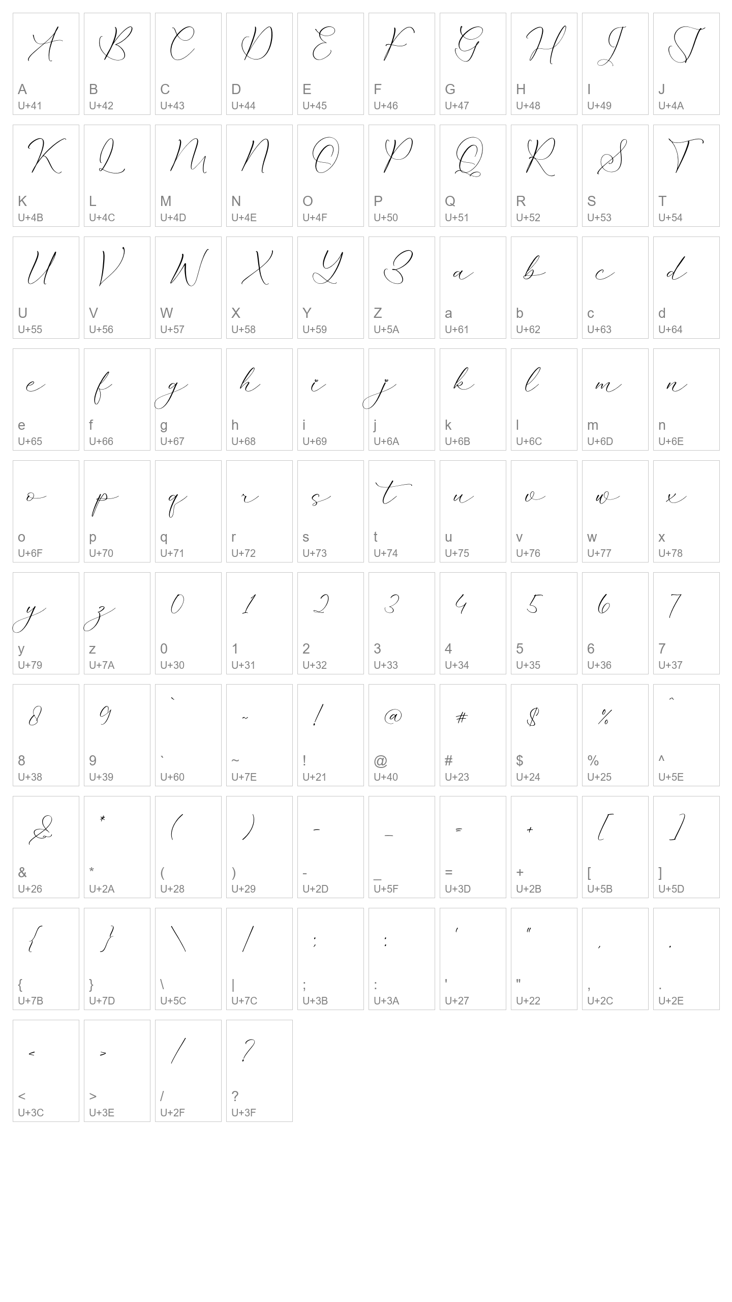 Character Map Image