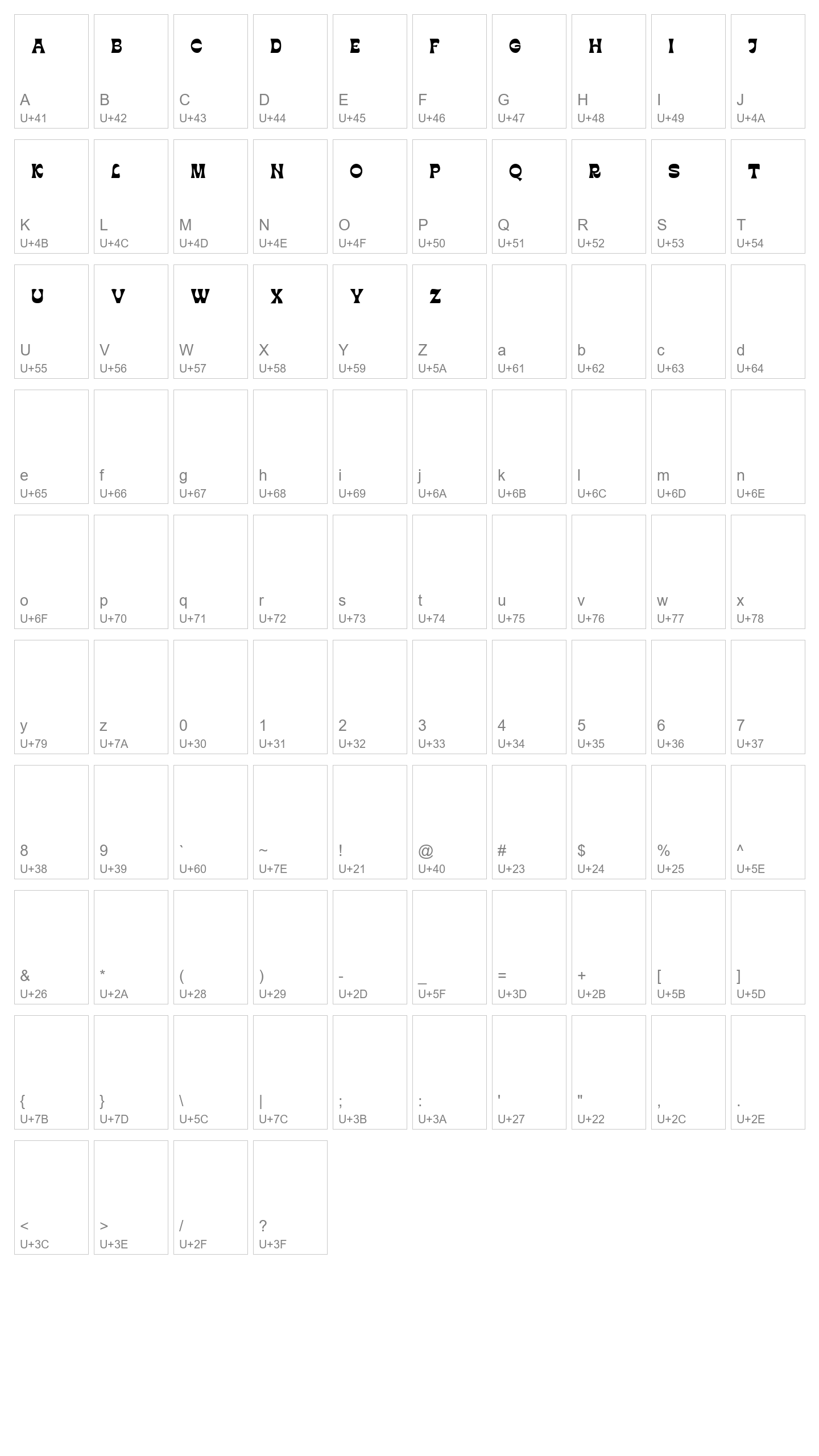 Character Map Image