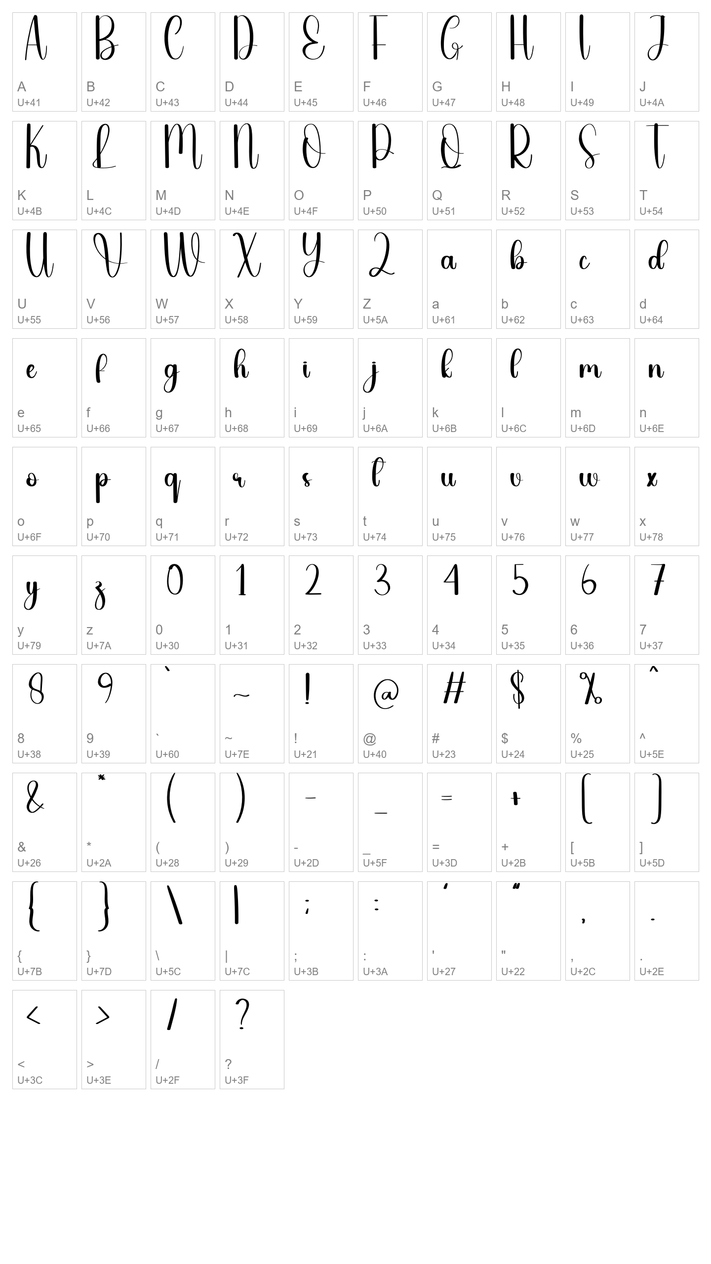 Character Map Image