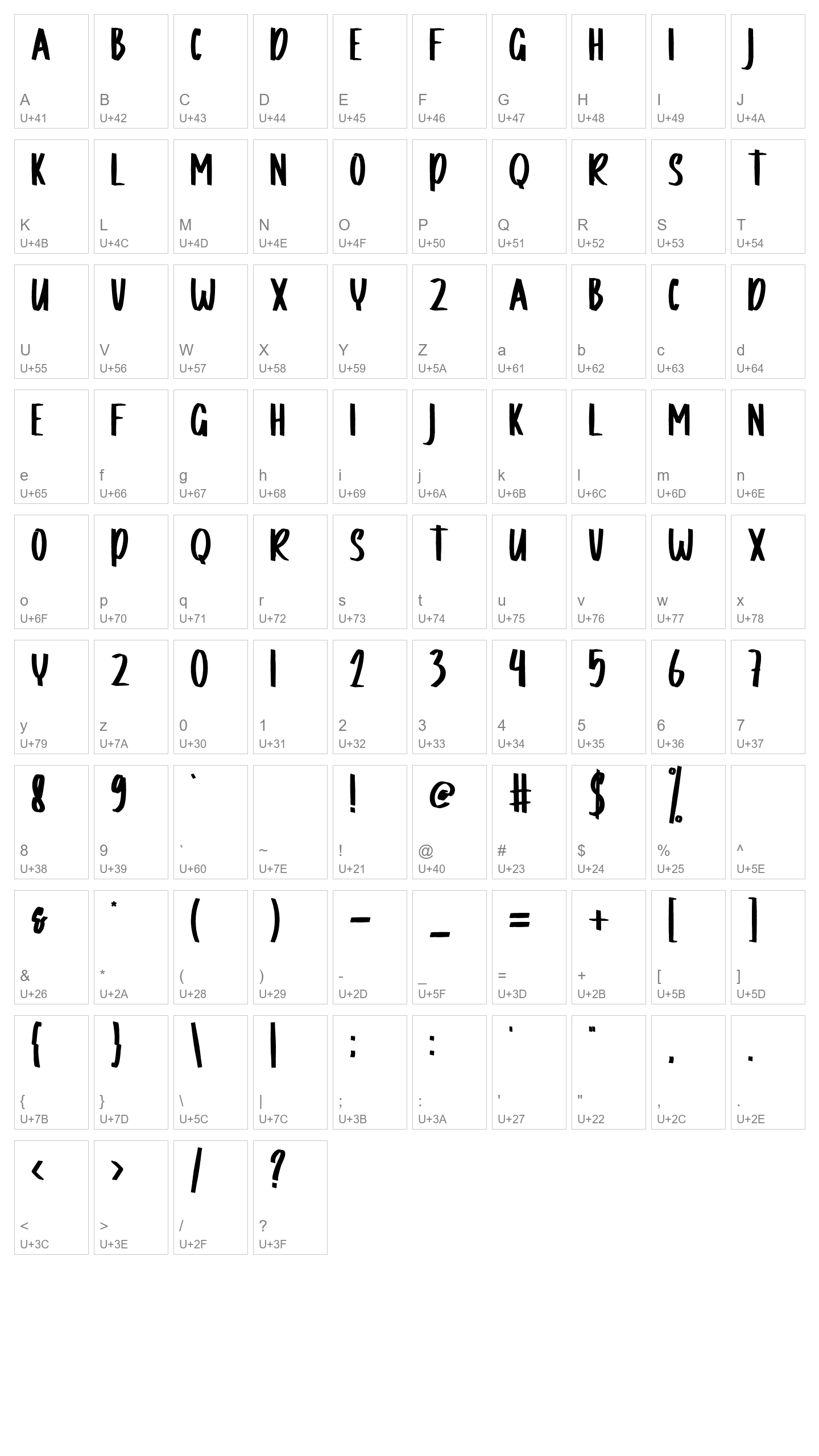 Character Map Image