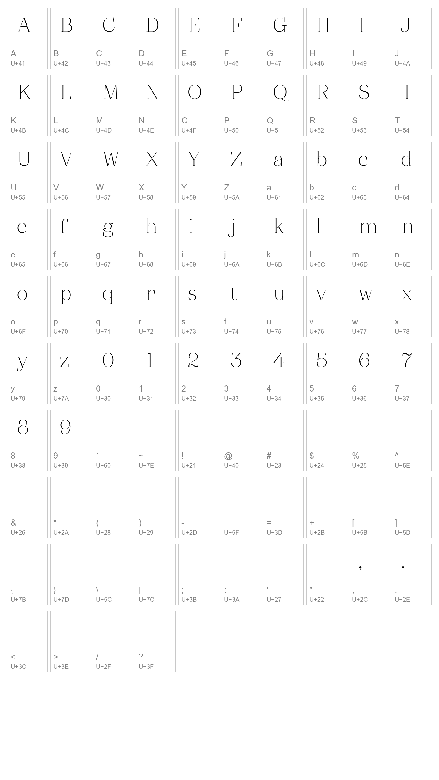 Character Map Image