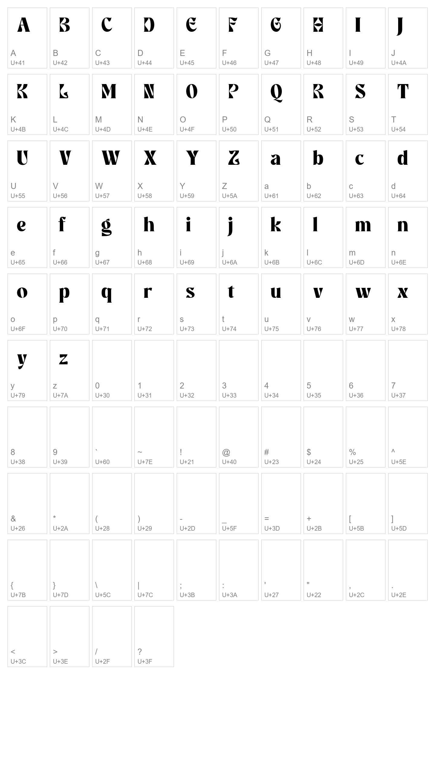 Character Map Image
