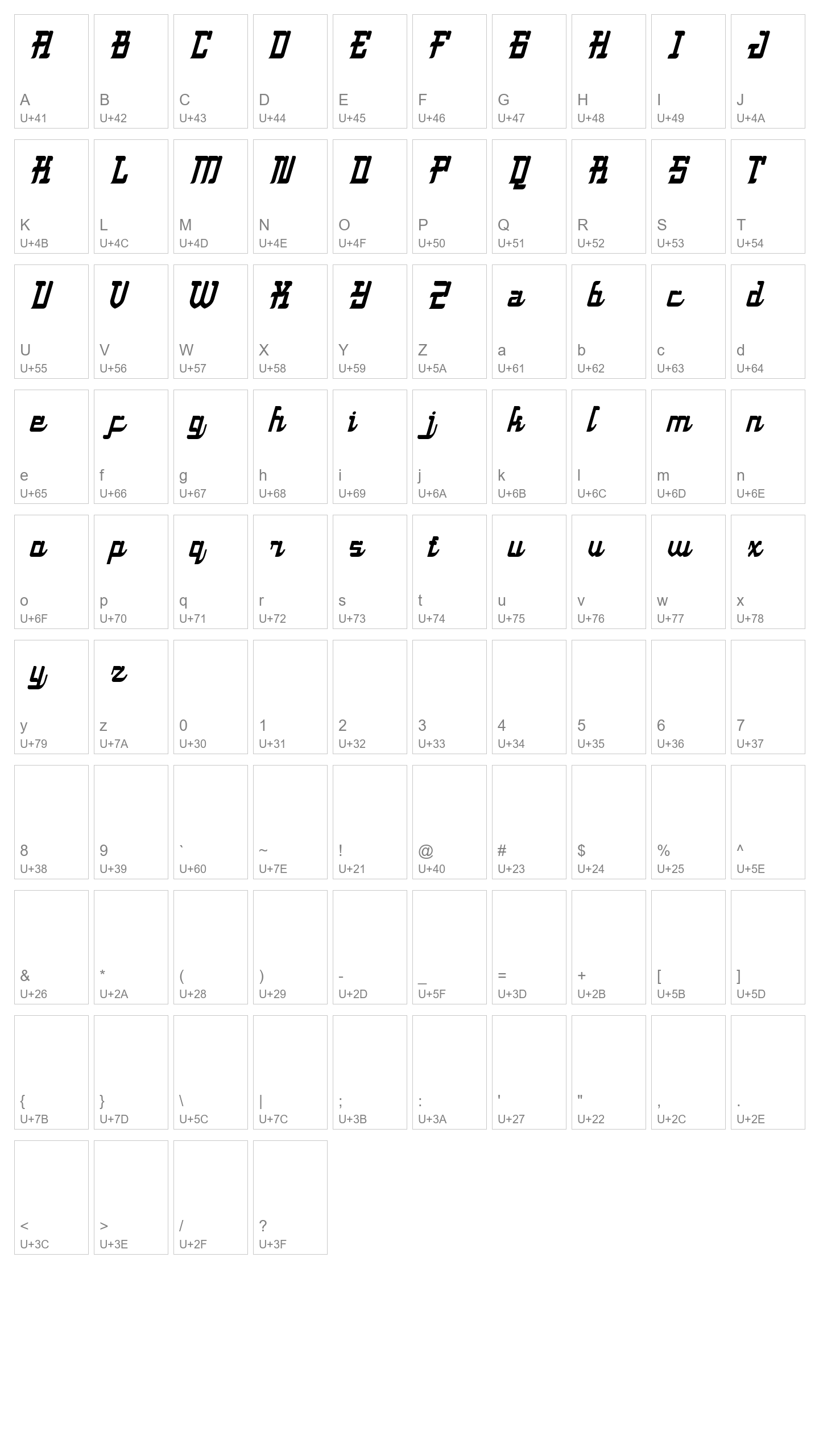 Character Map Image