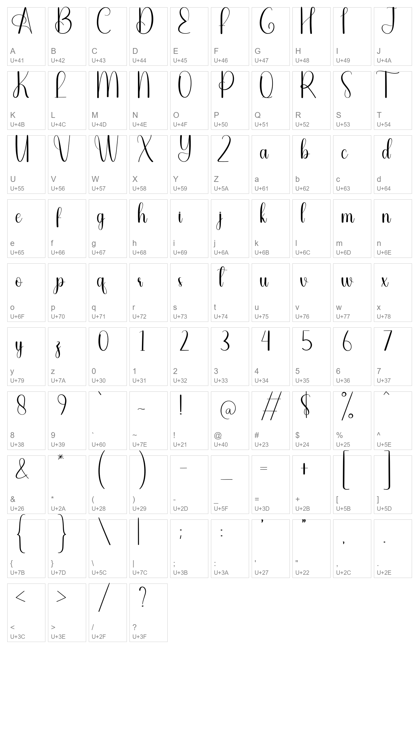 Character Map Image
