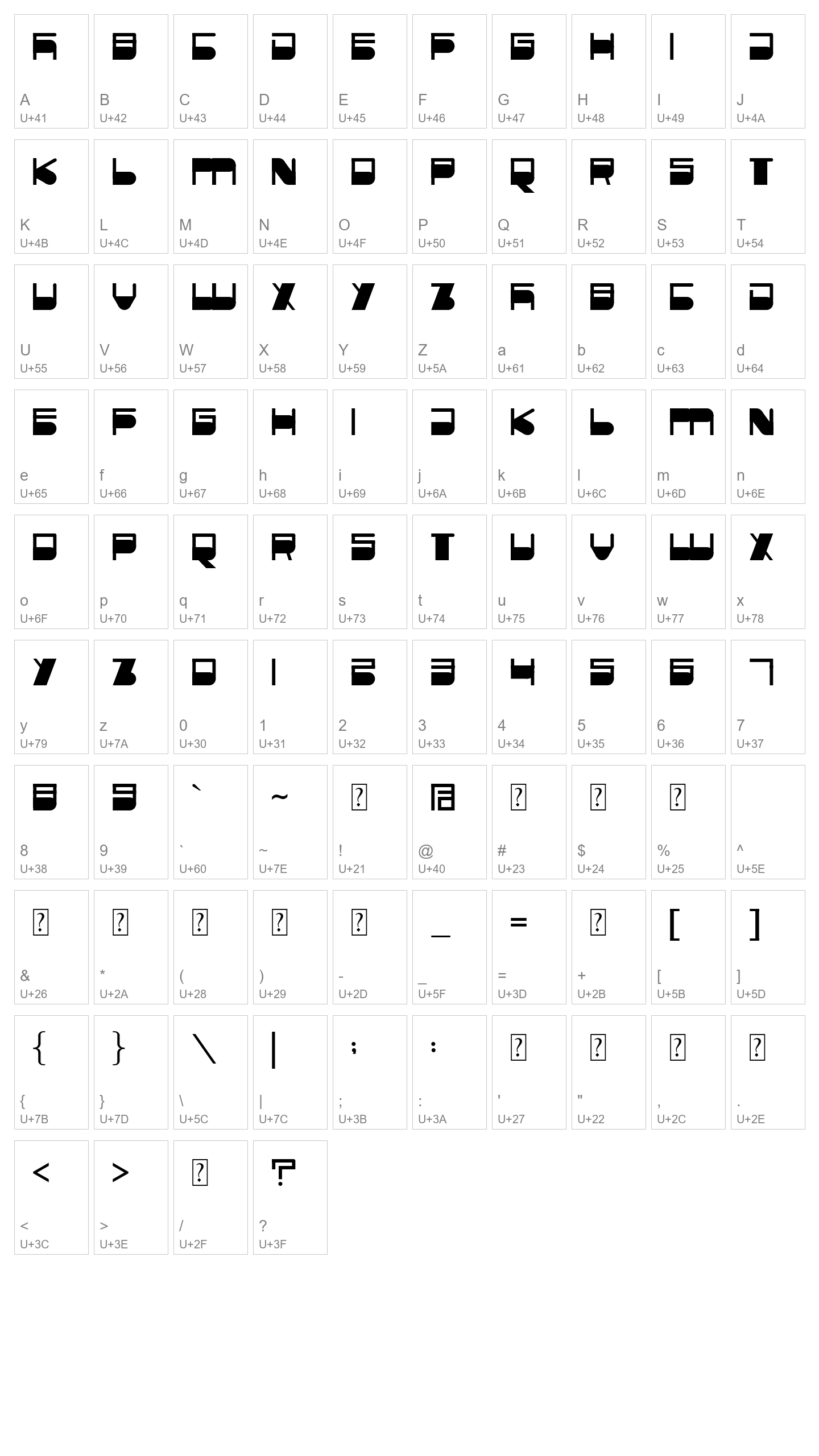 Character Map Image