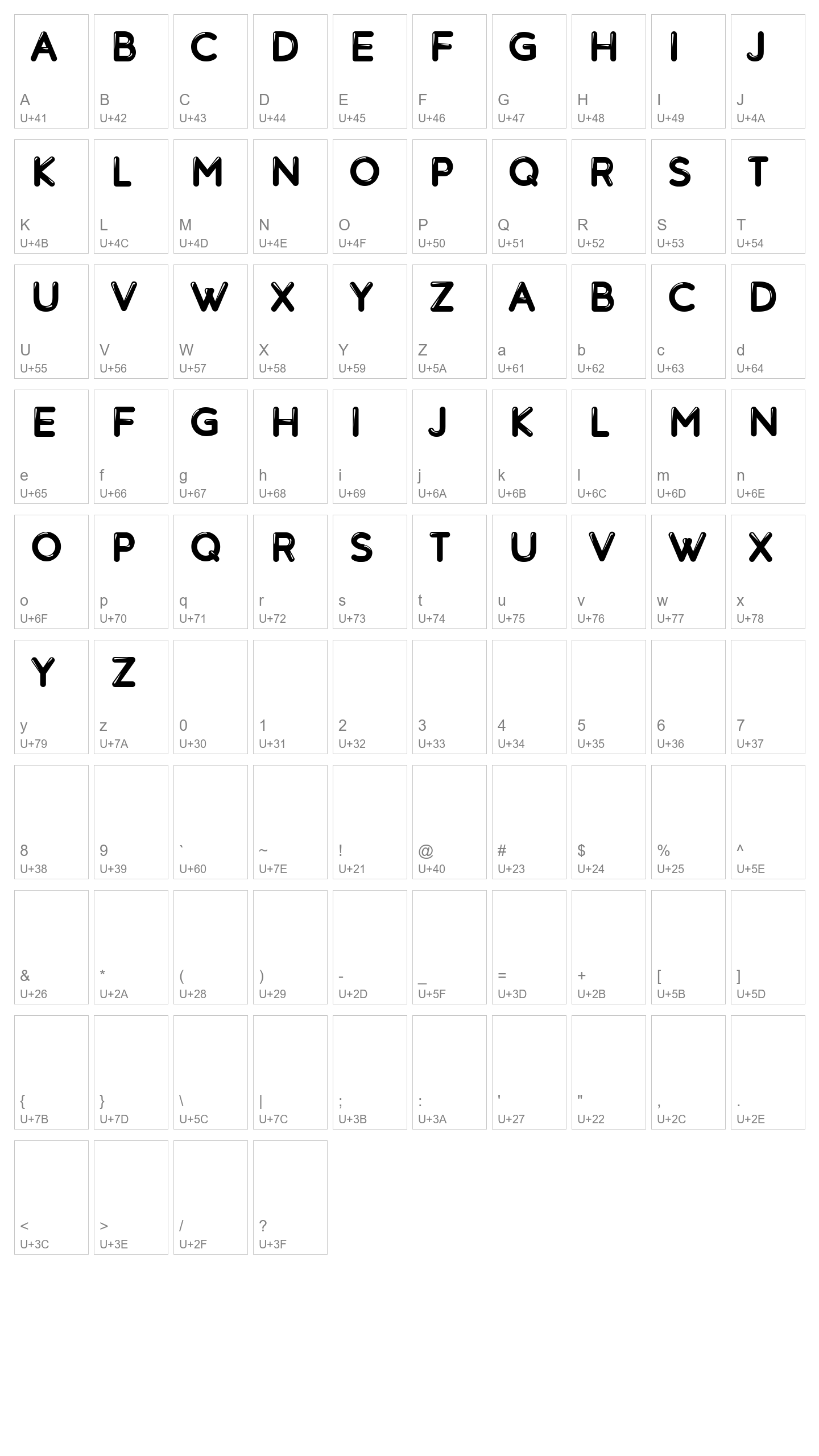 Character Map Image