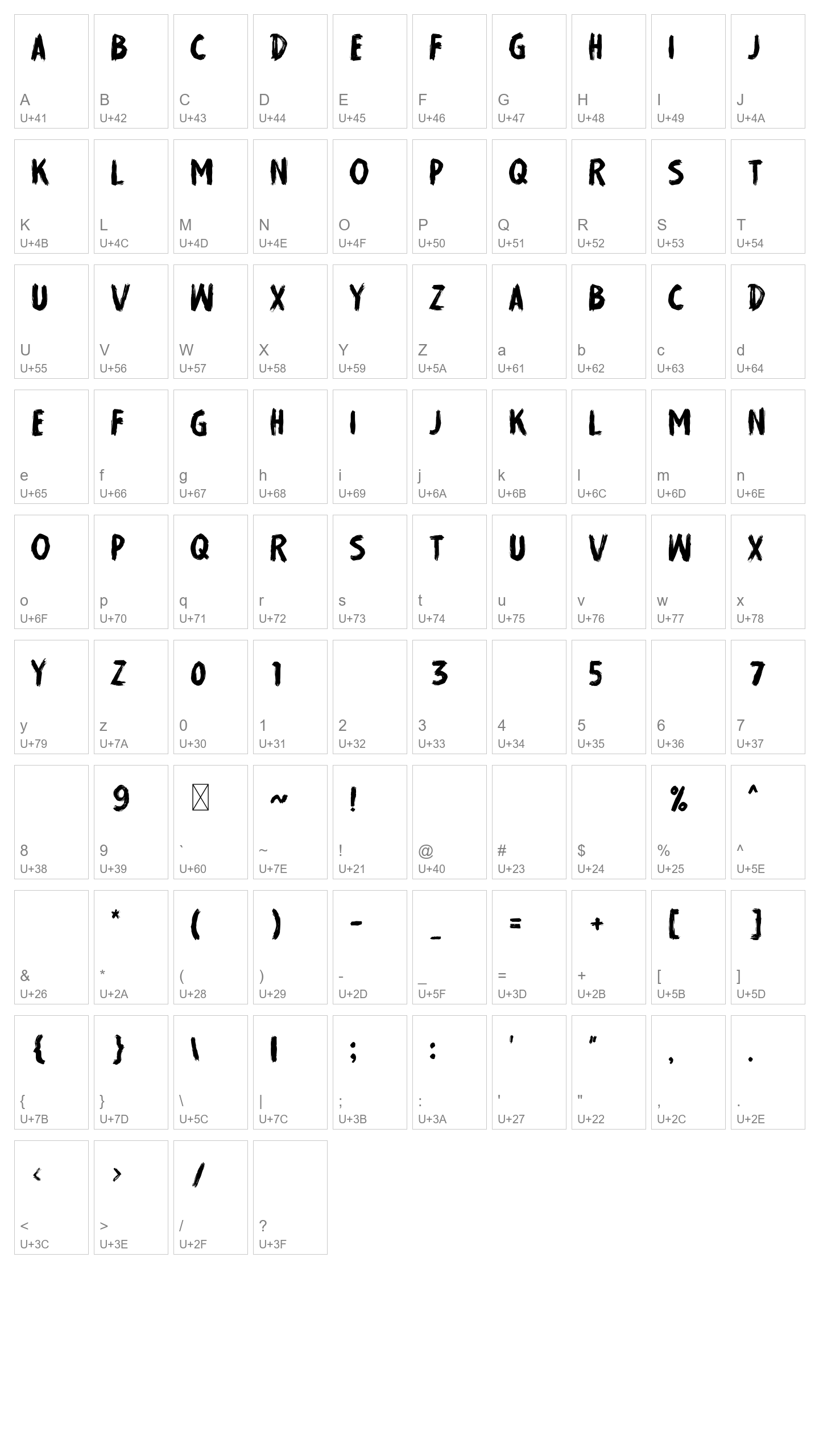 Character Map Image