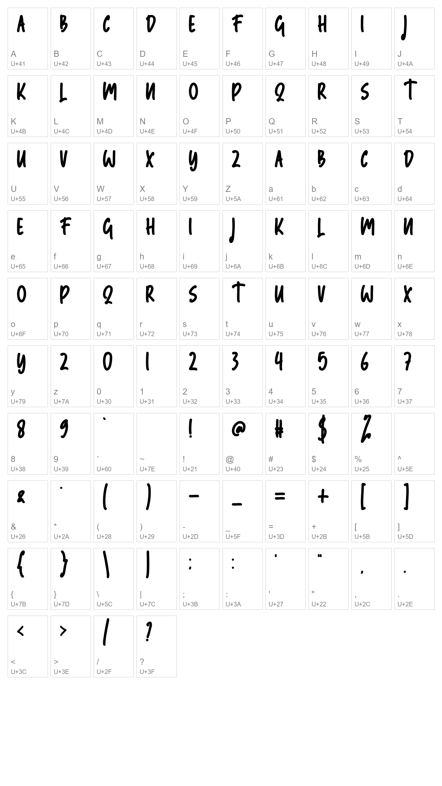 Character Map Image
