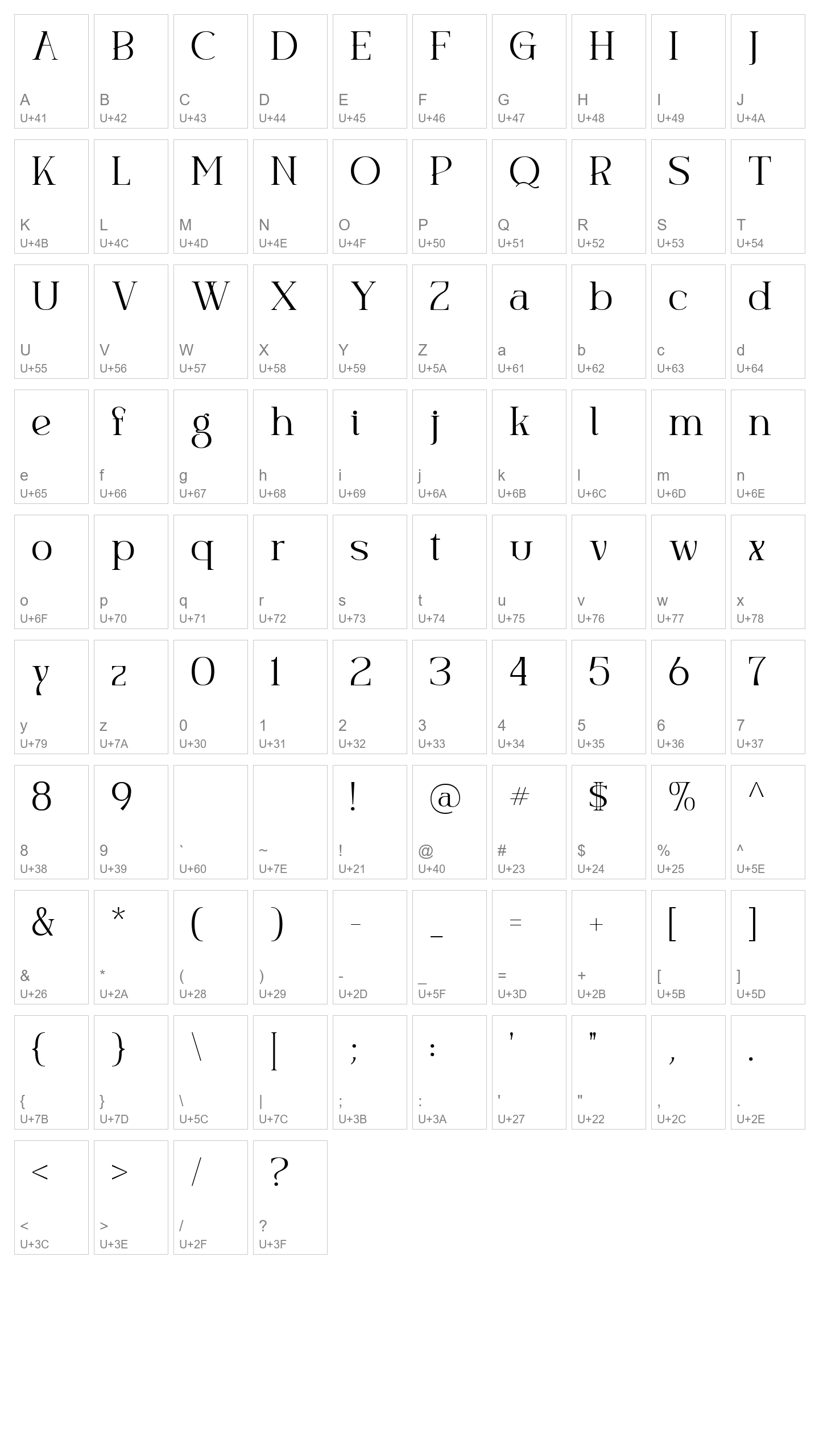 Character Map Image