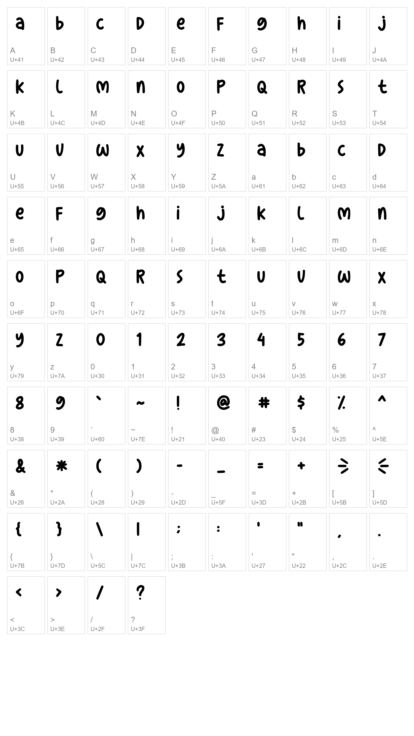Character Map Image