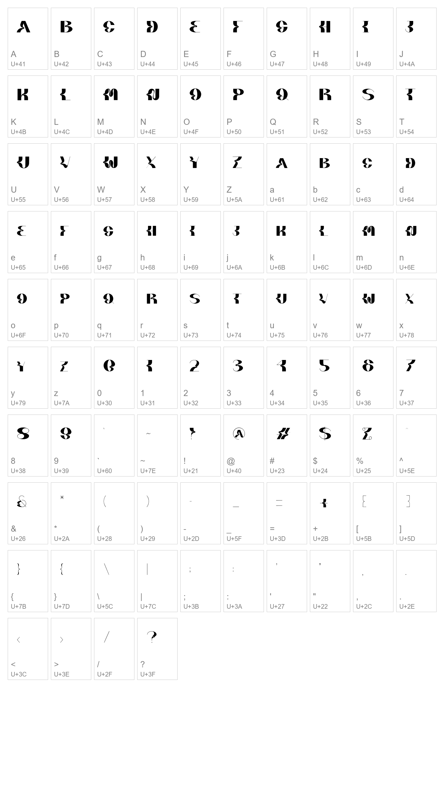 Character Map Image