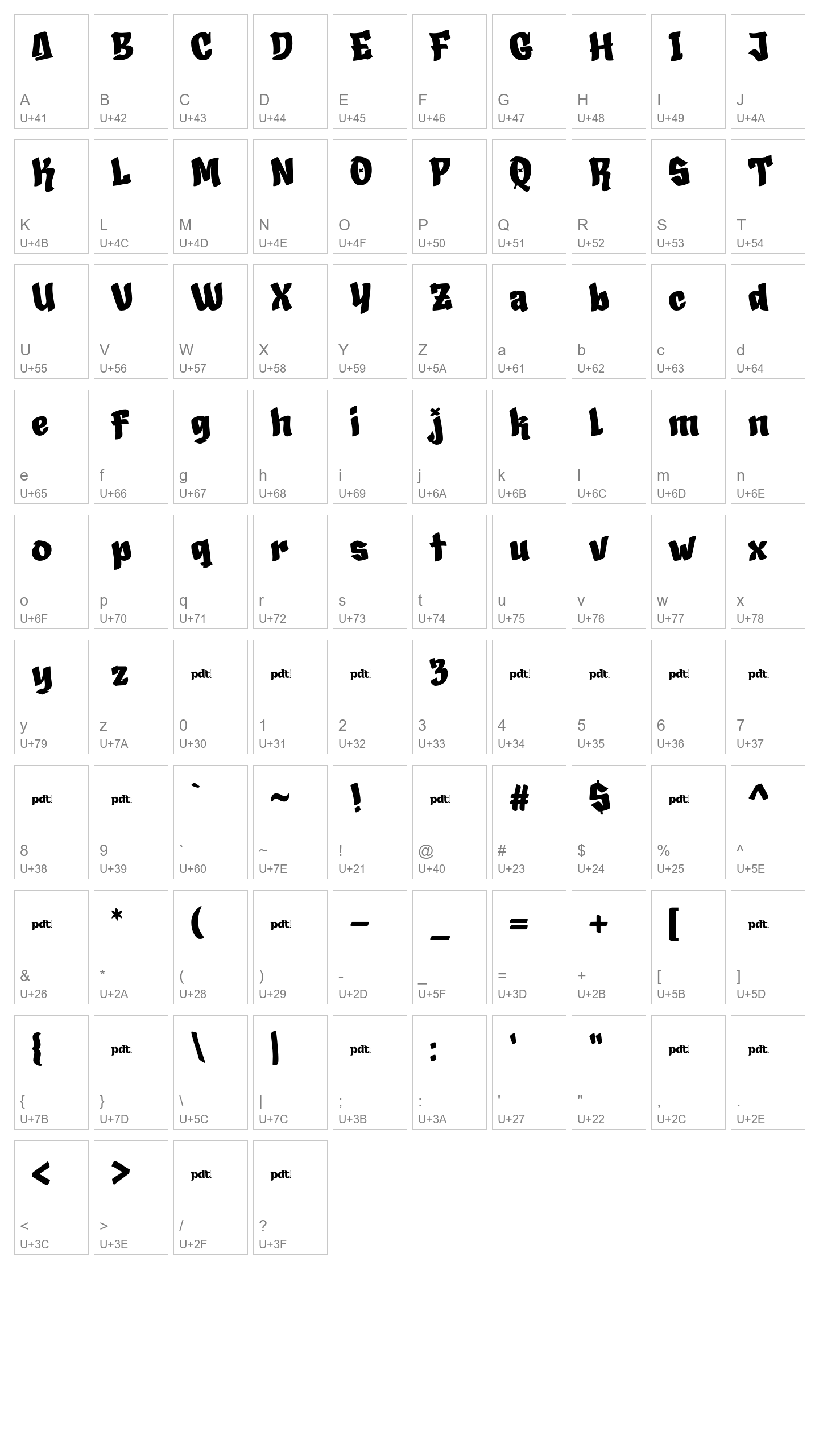 Character Map Image