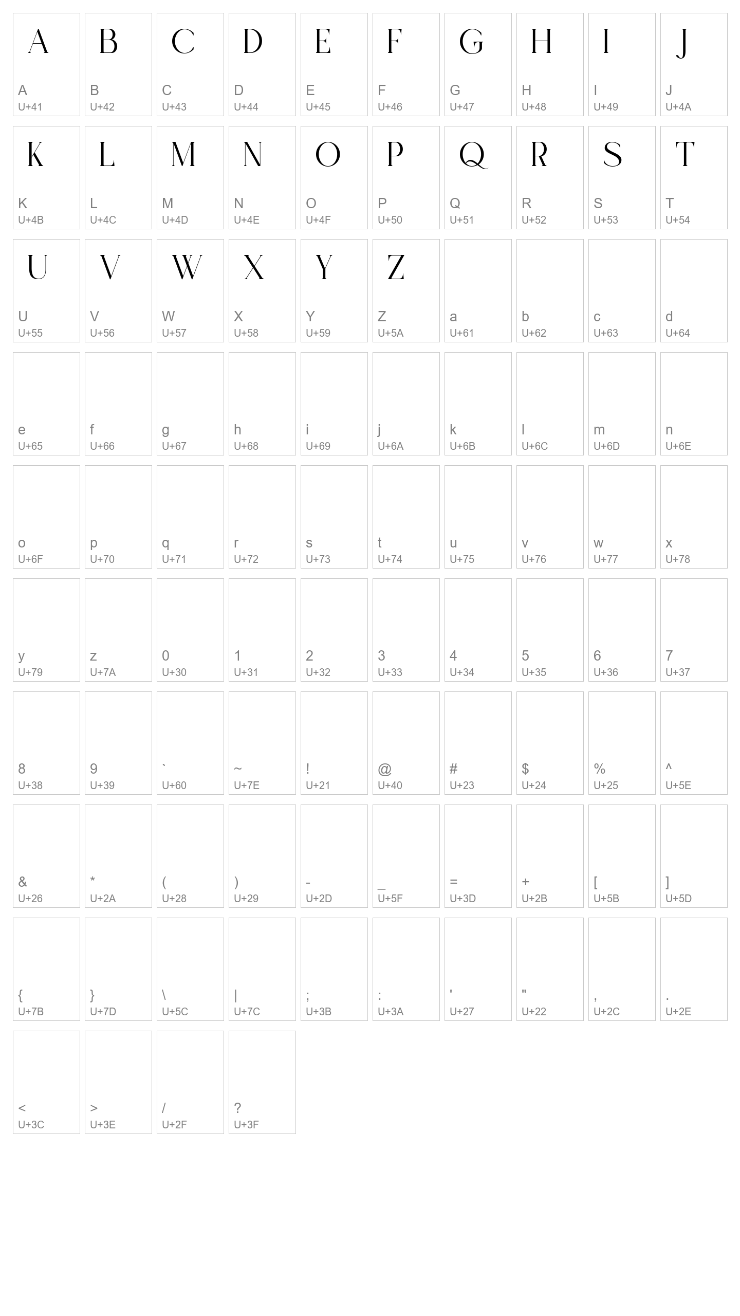 Character Map Image