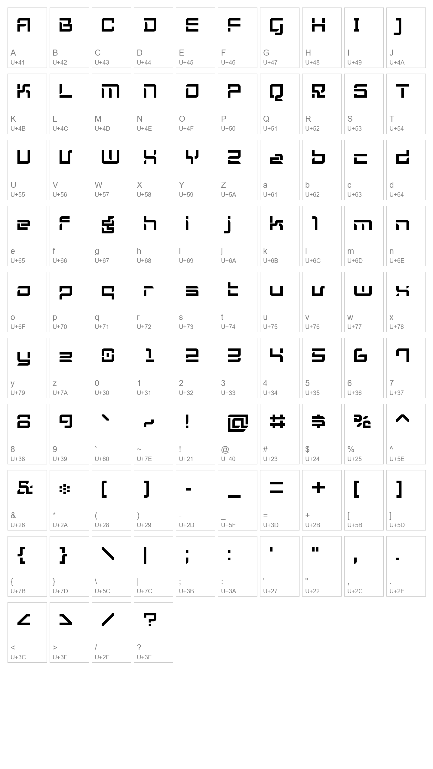 Character Map Image