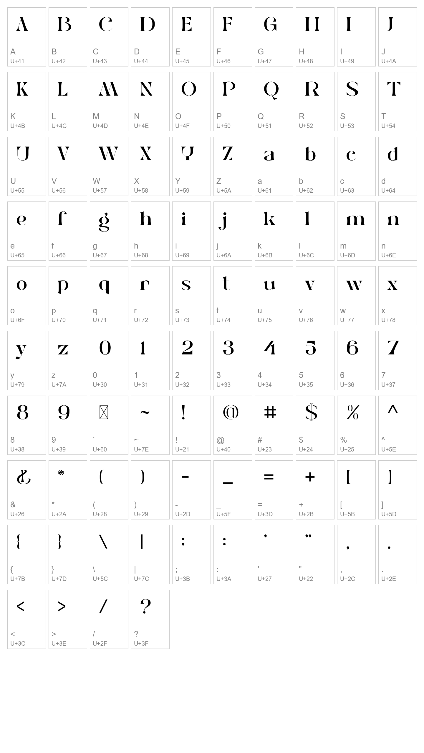 Character Map Image