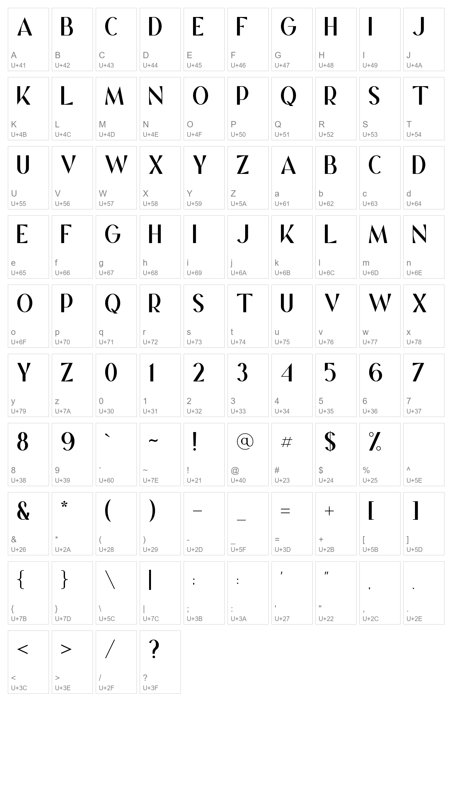 Character Map Image