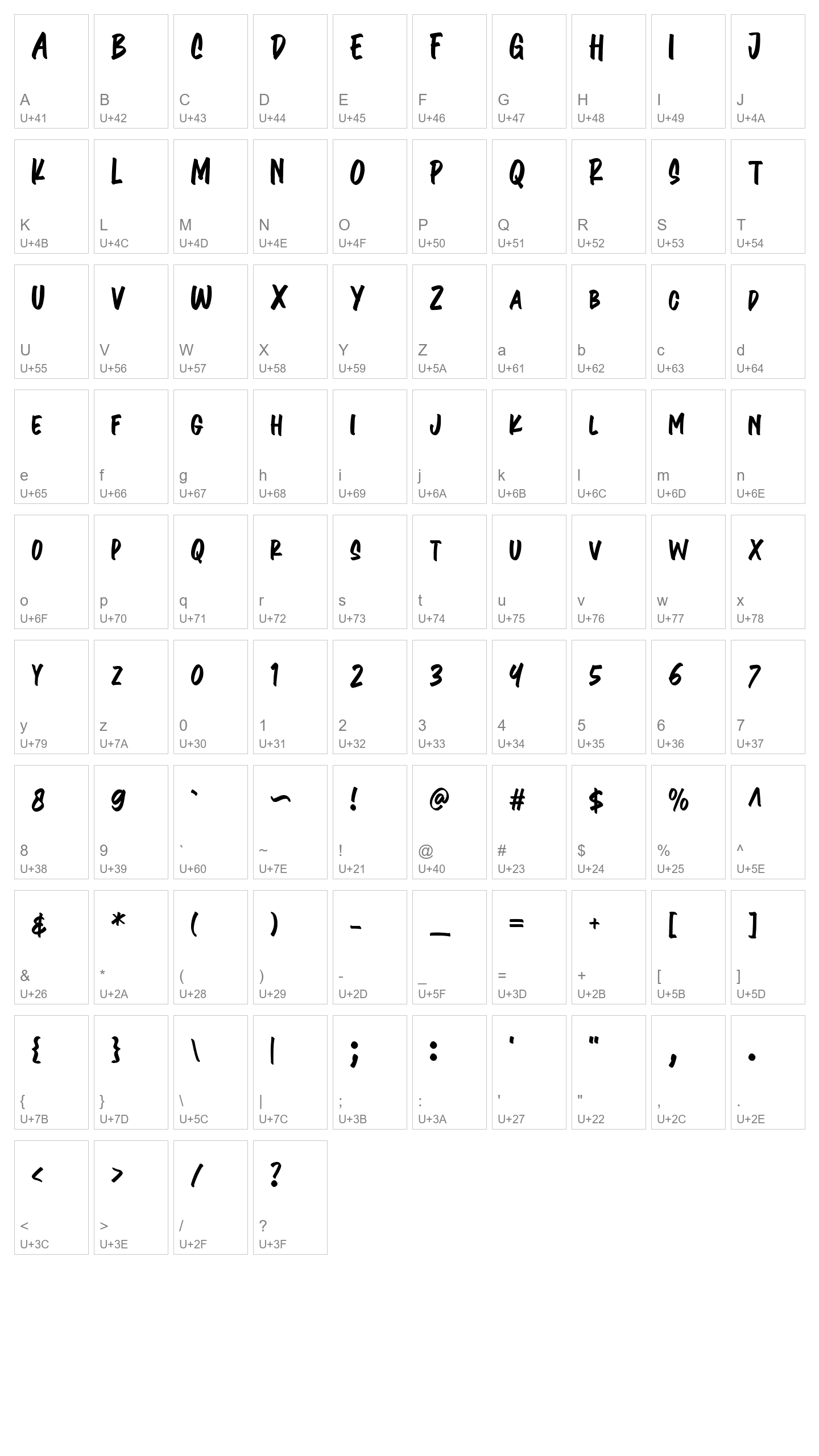 Character Map Image