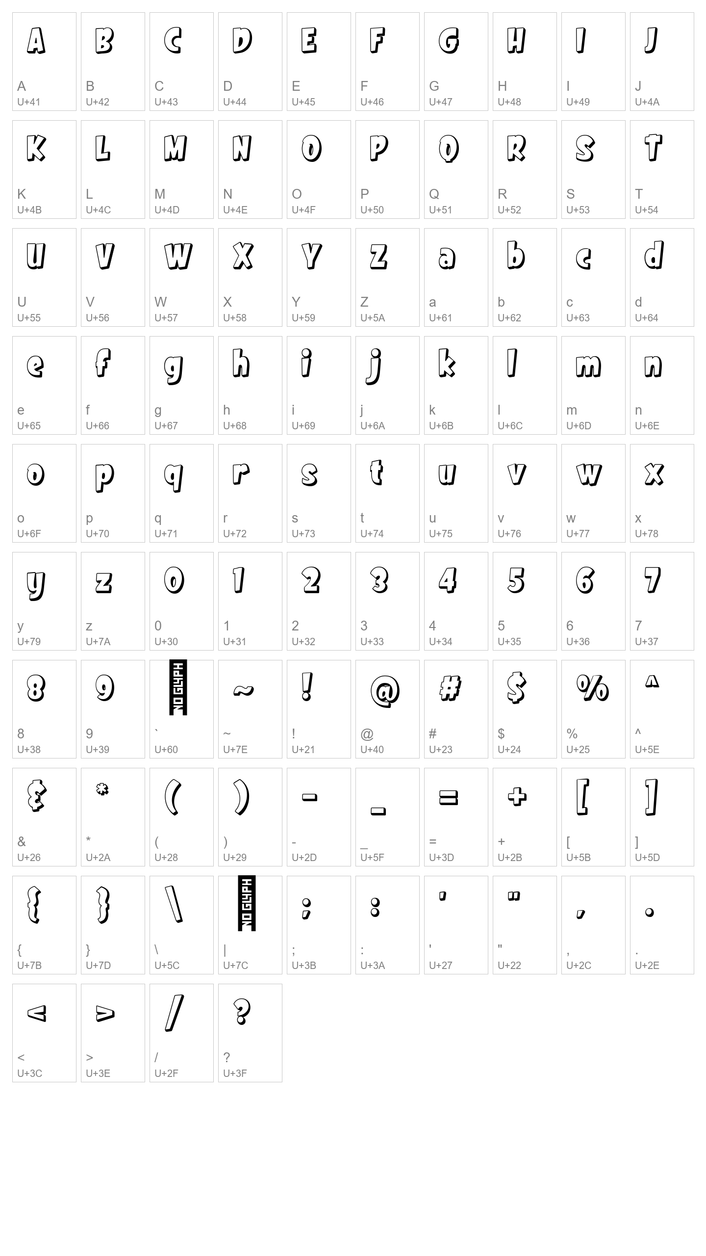 Character Map Image