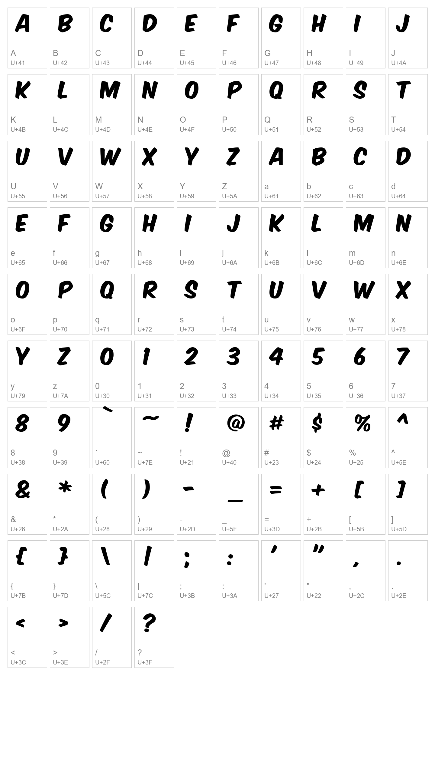 Character Map Image