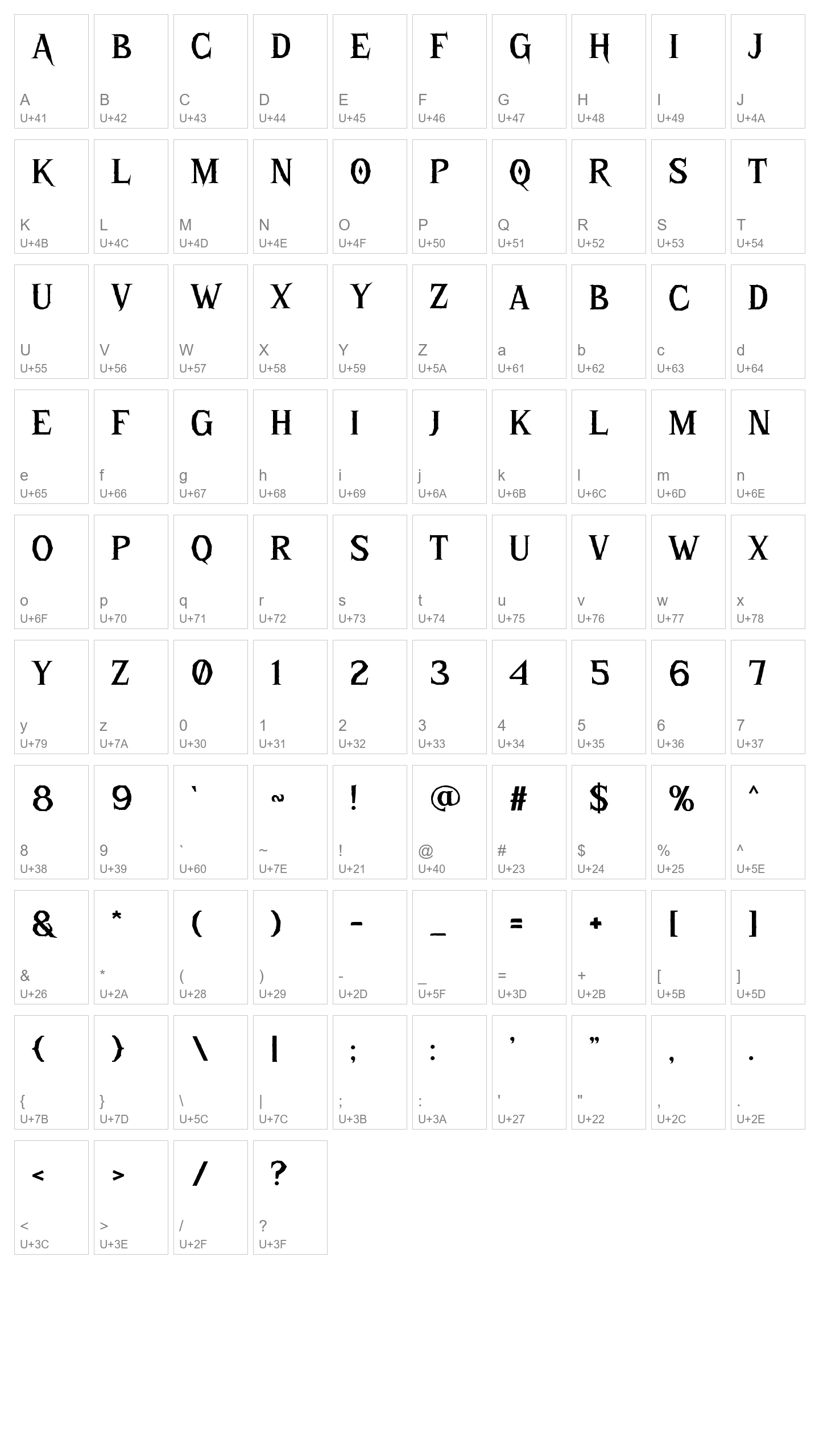 Character Map Image