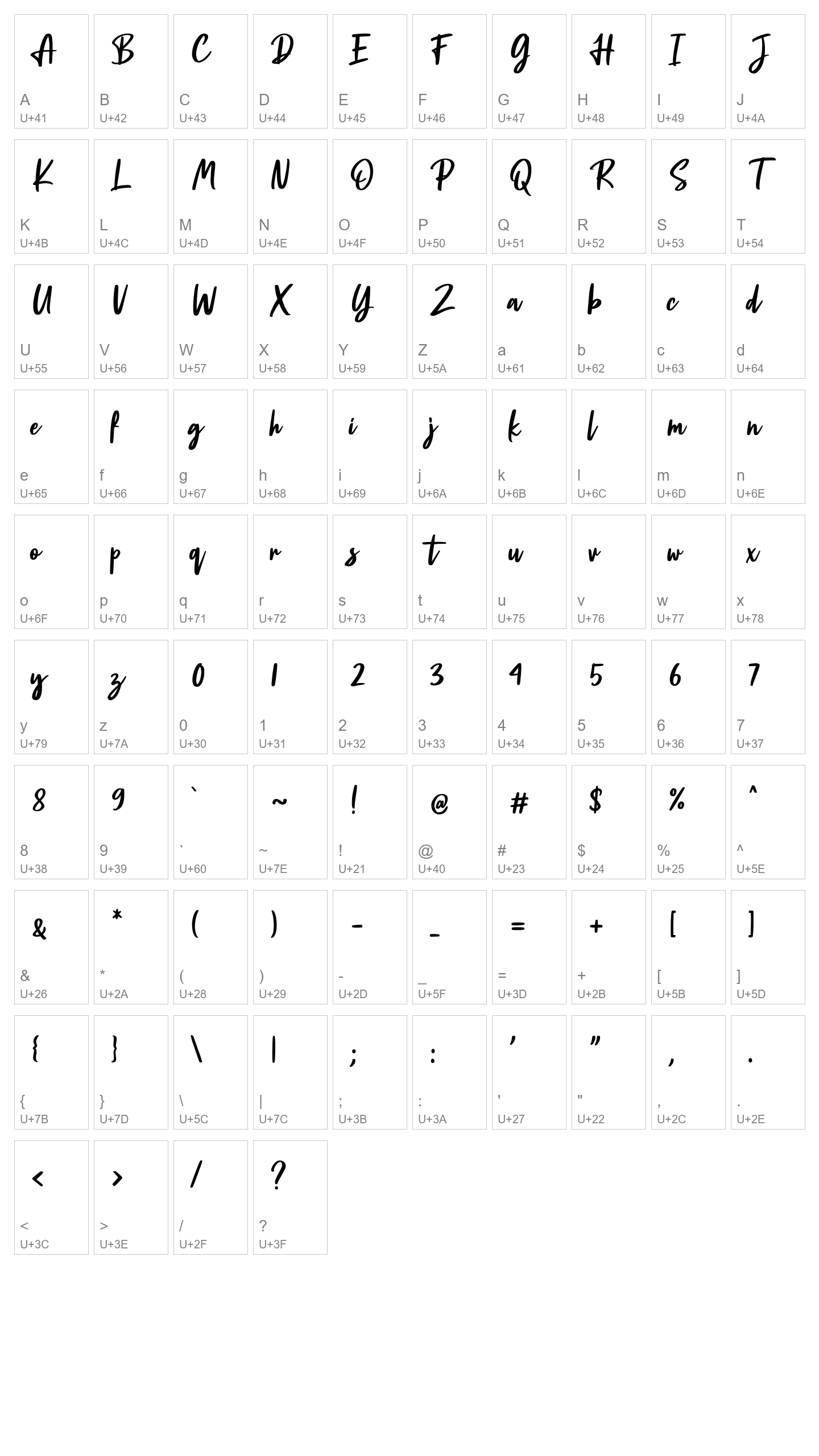 Character Map Image