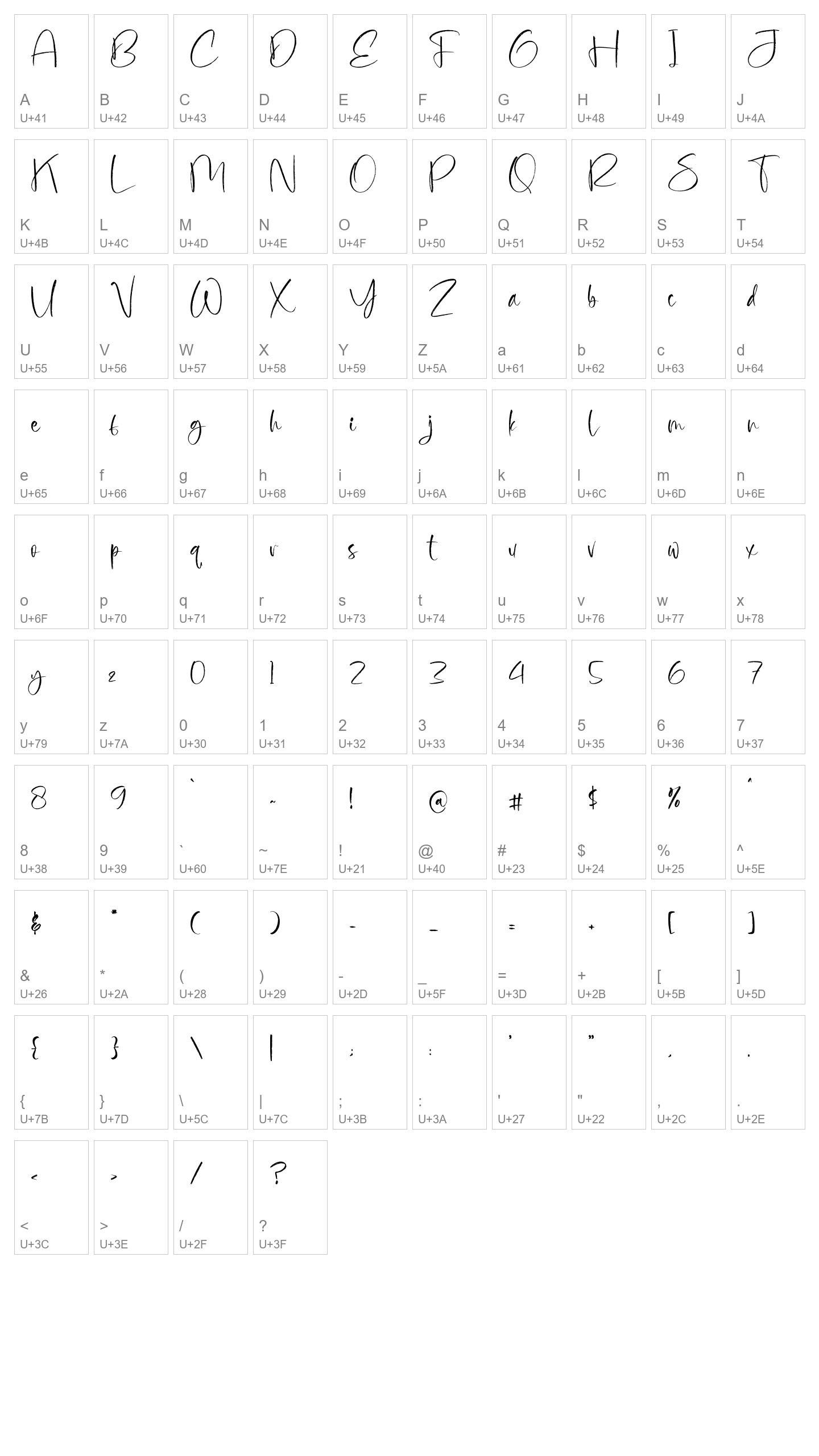 Character Map Image