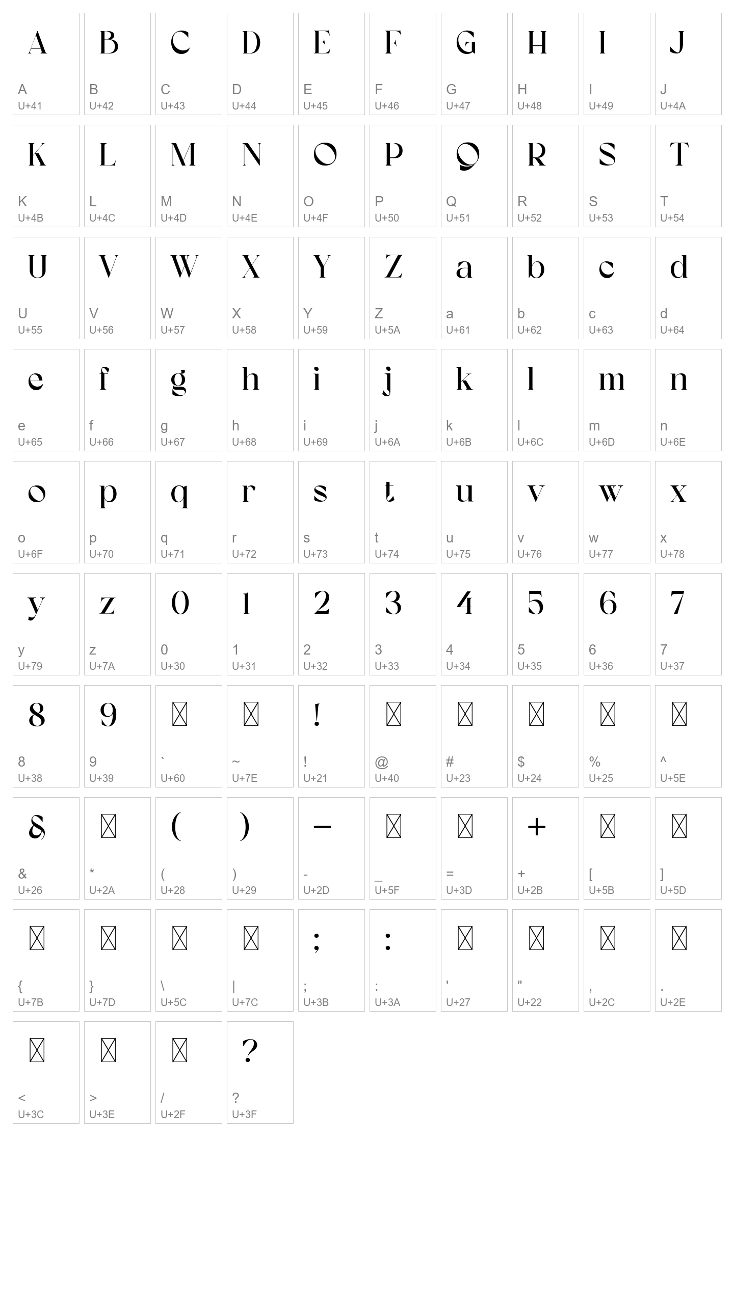 Character Map Image