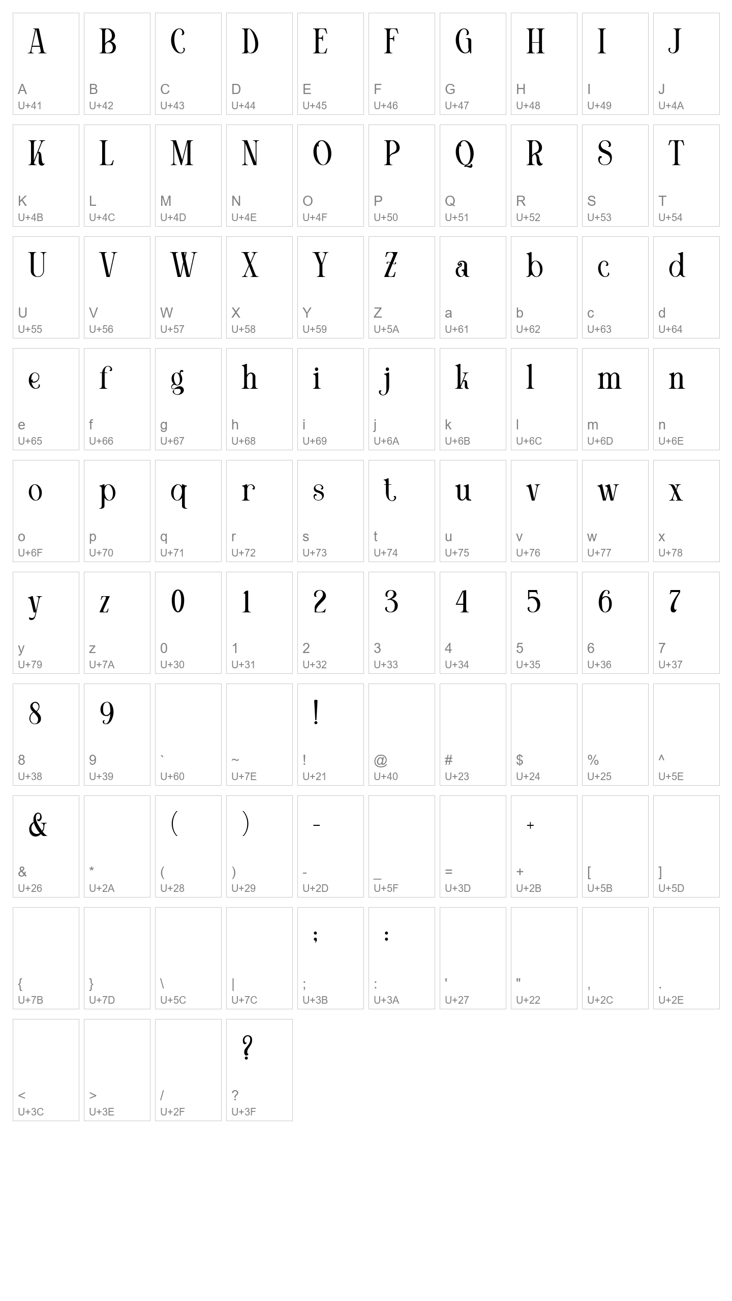 Character Map Image