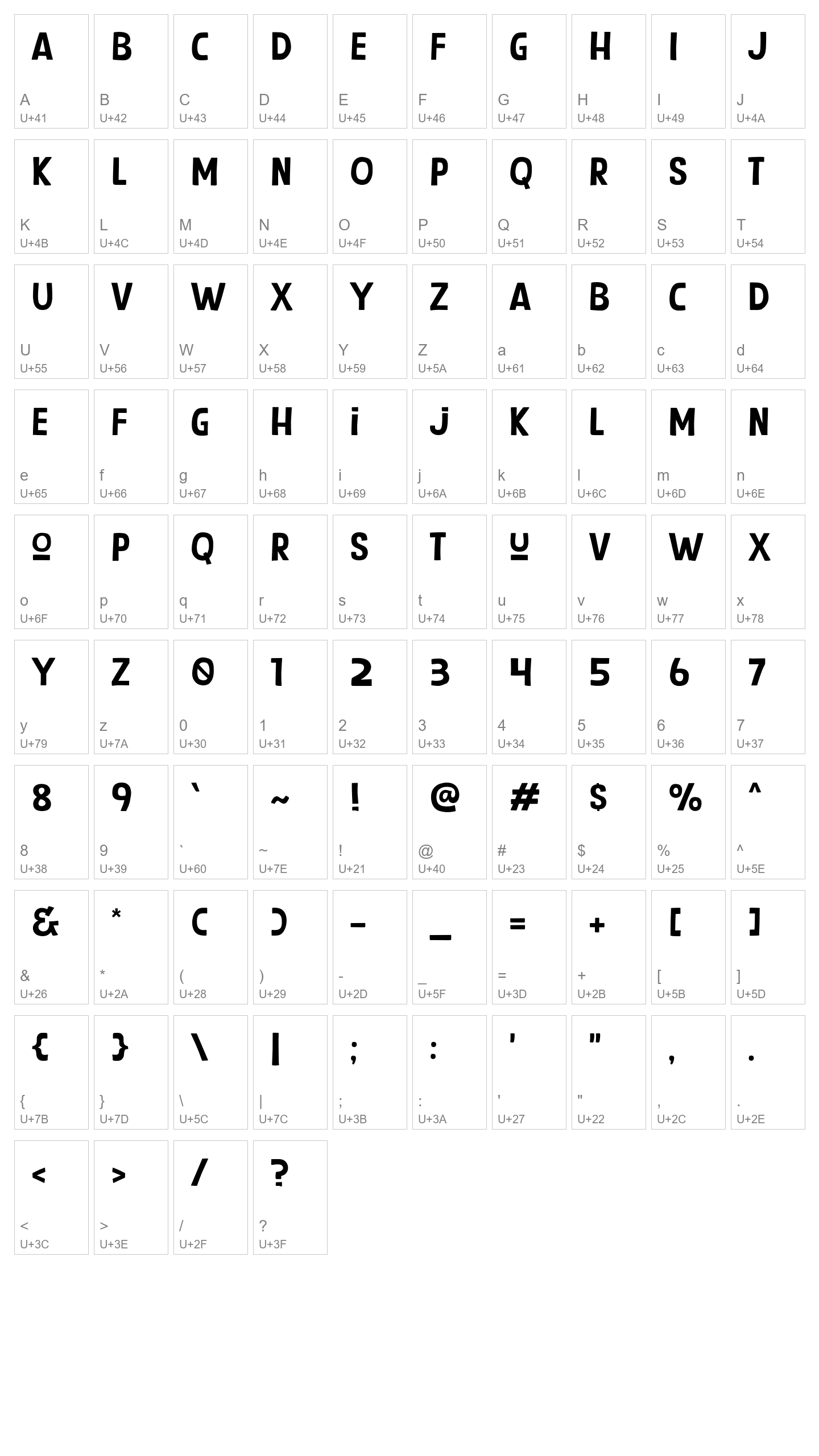 Character Map Image