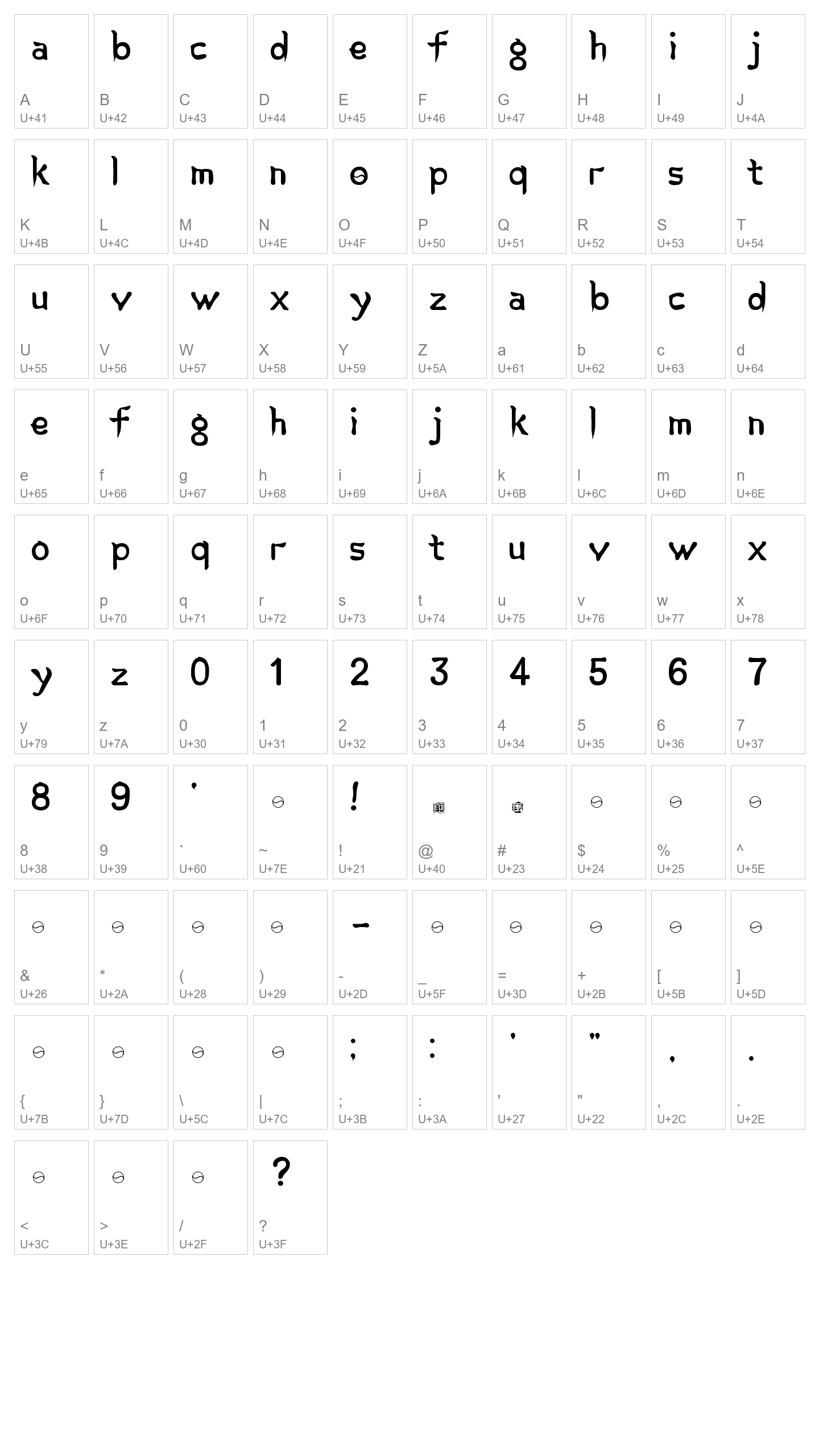 Character Map Image
