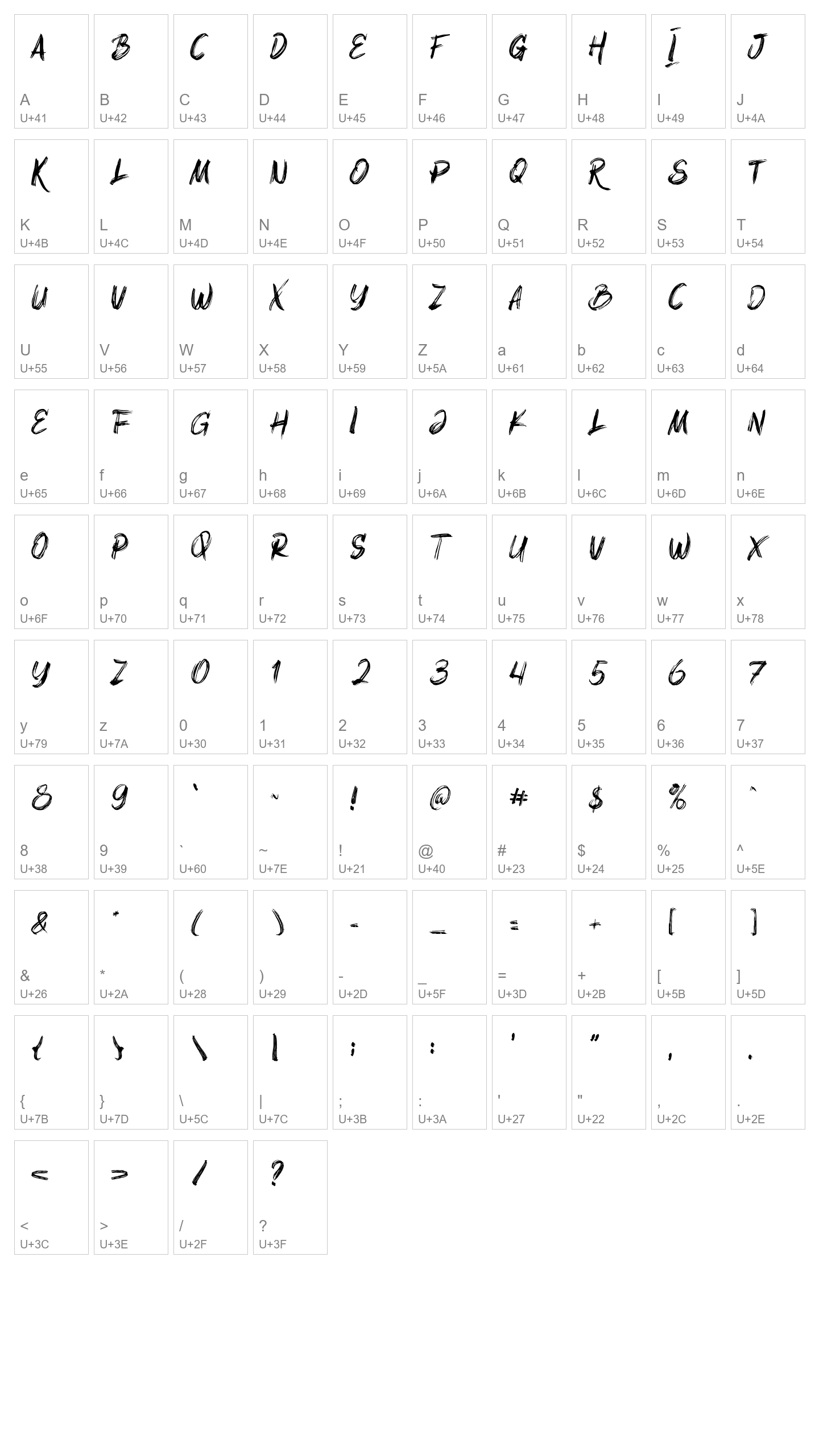 Character Map Image