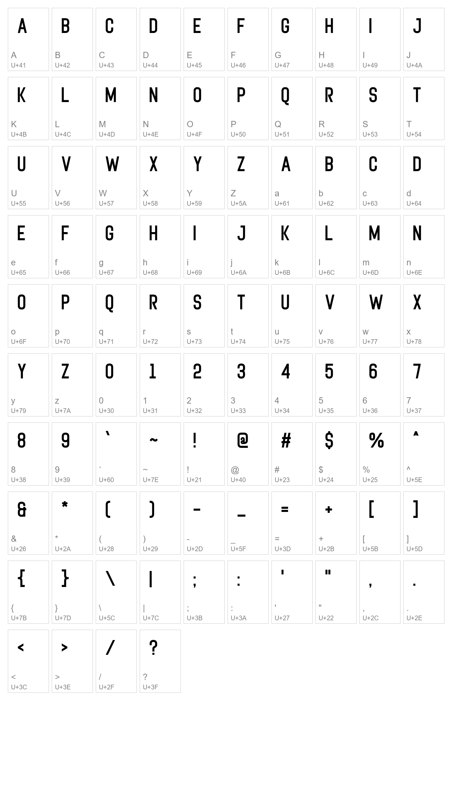 Character Map Image