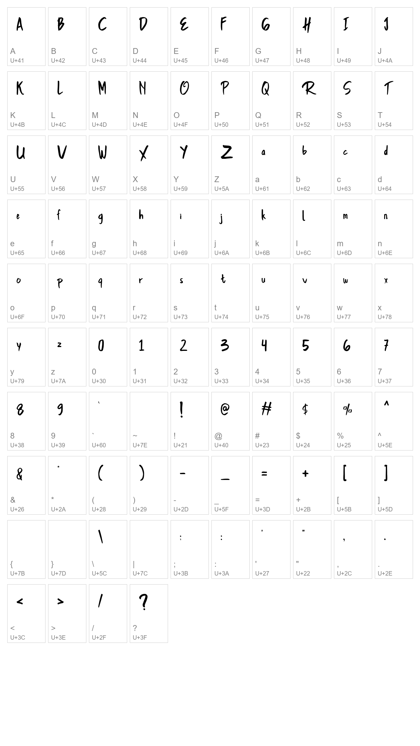 Character Map Image