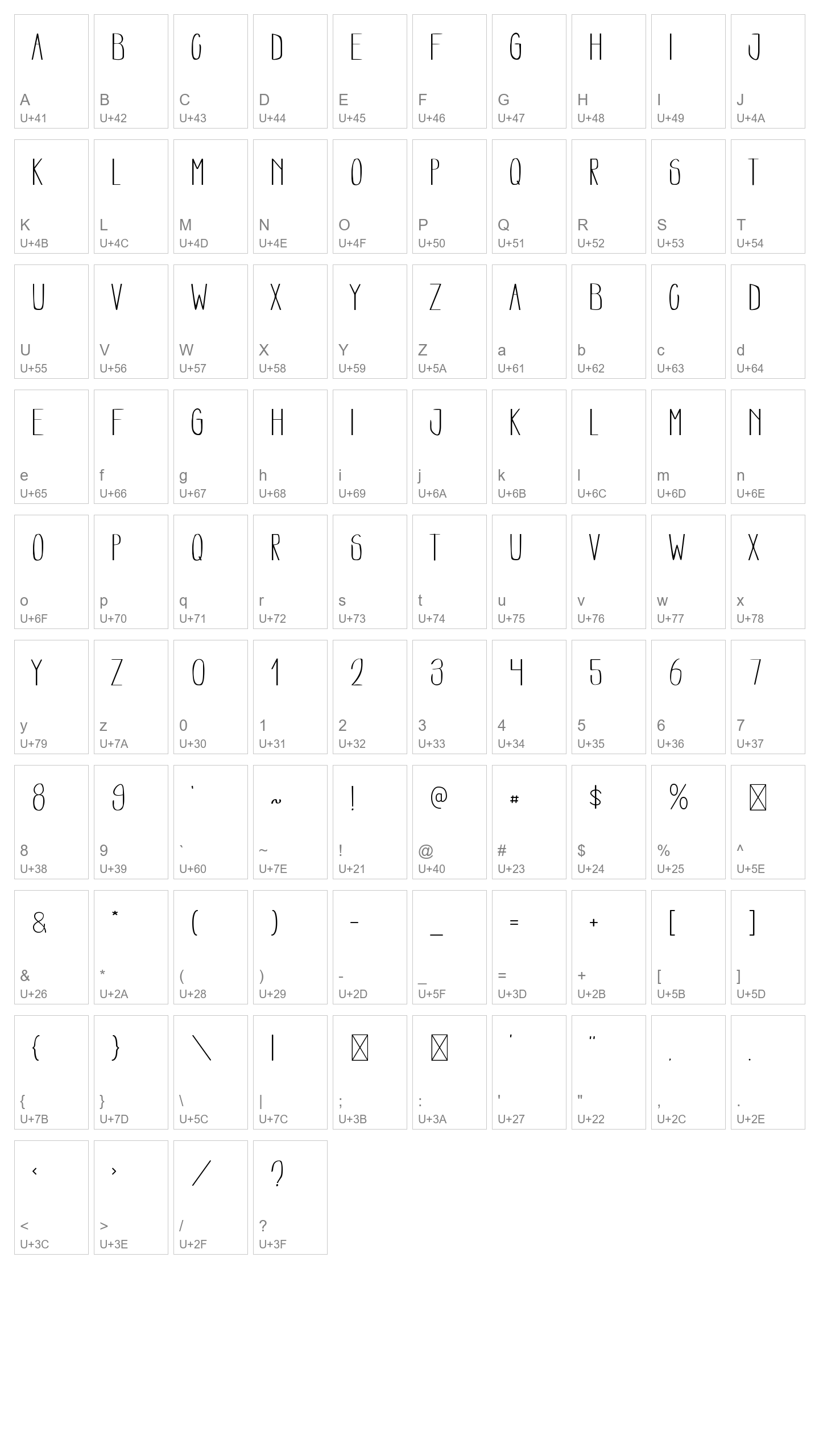 Character Map Image