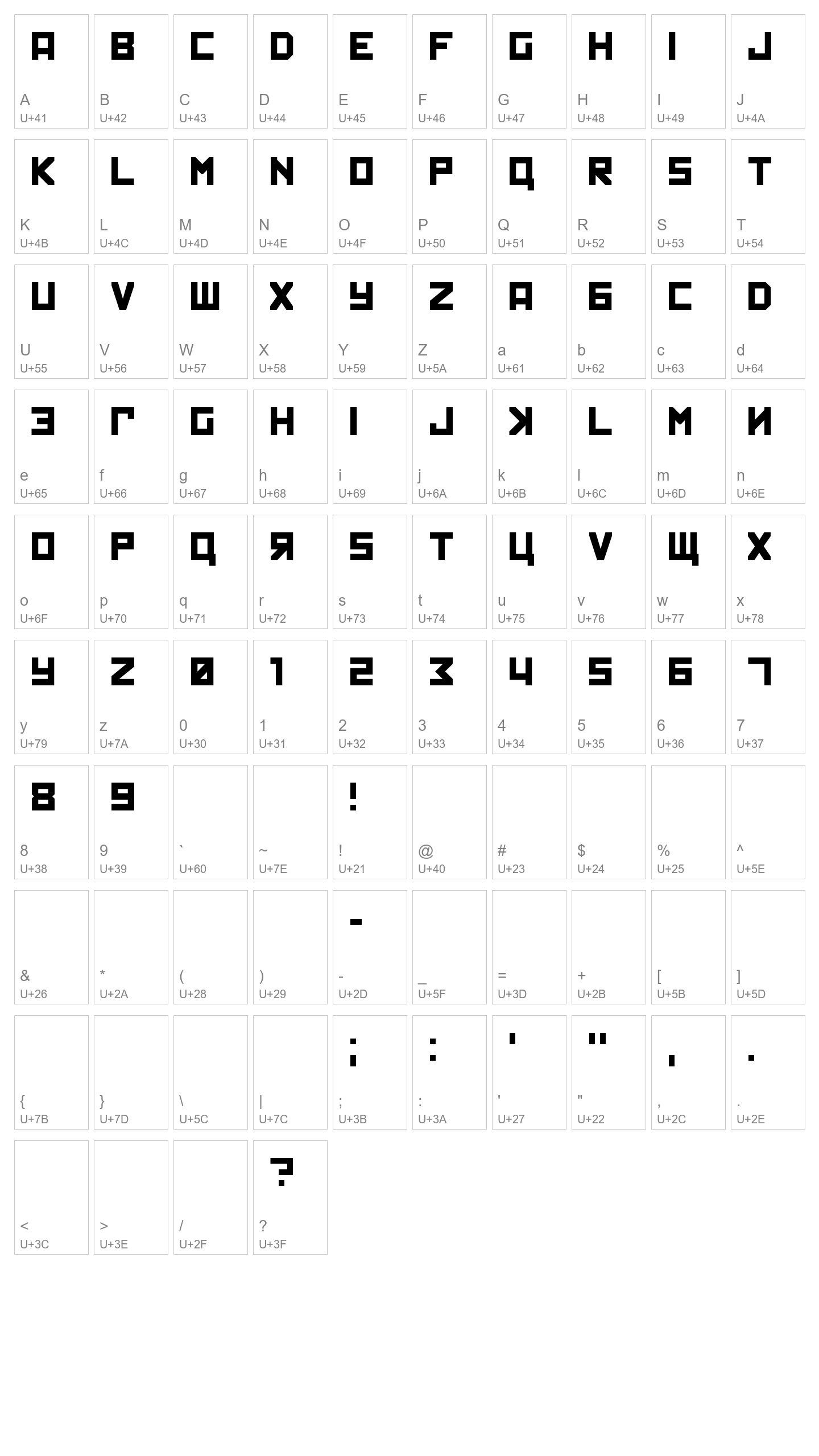 Character Map Image