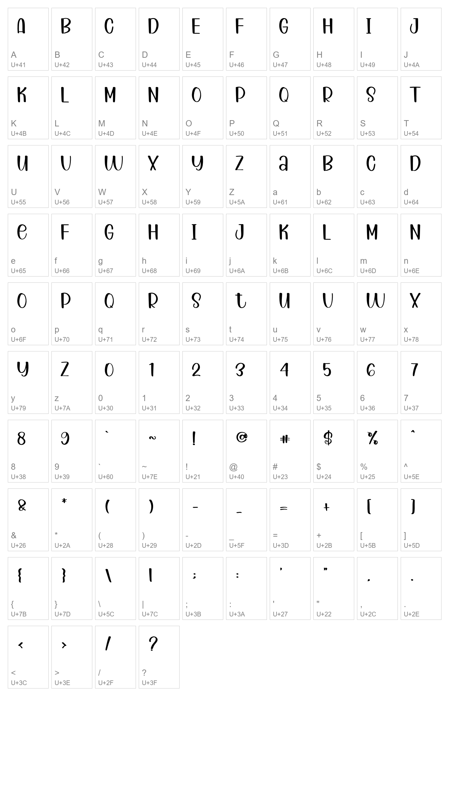 Character Map Image