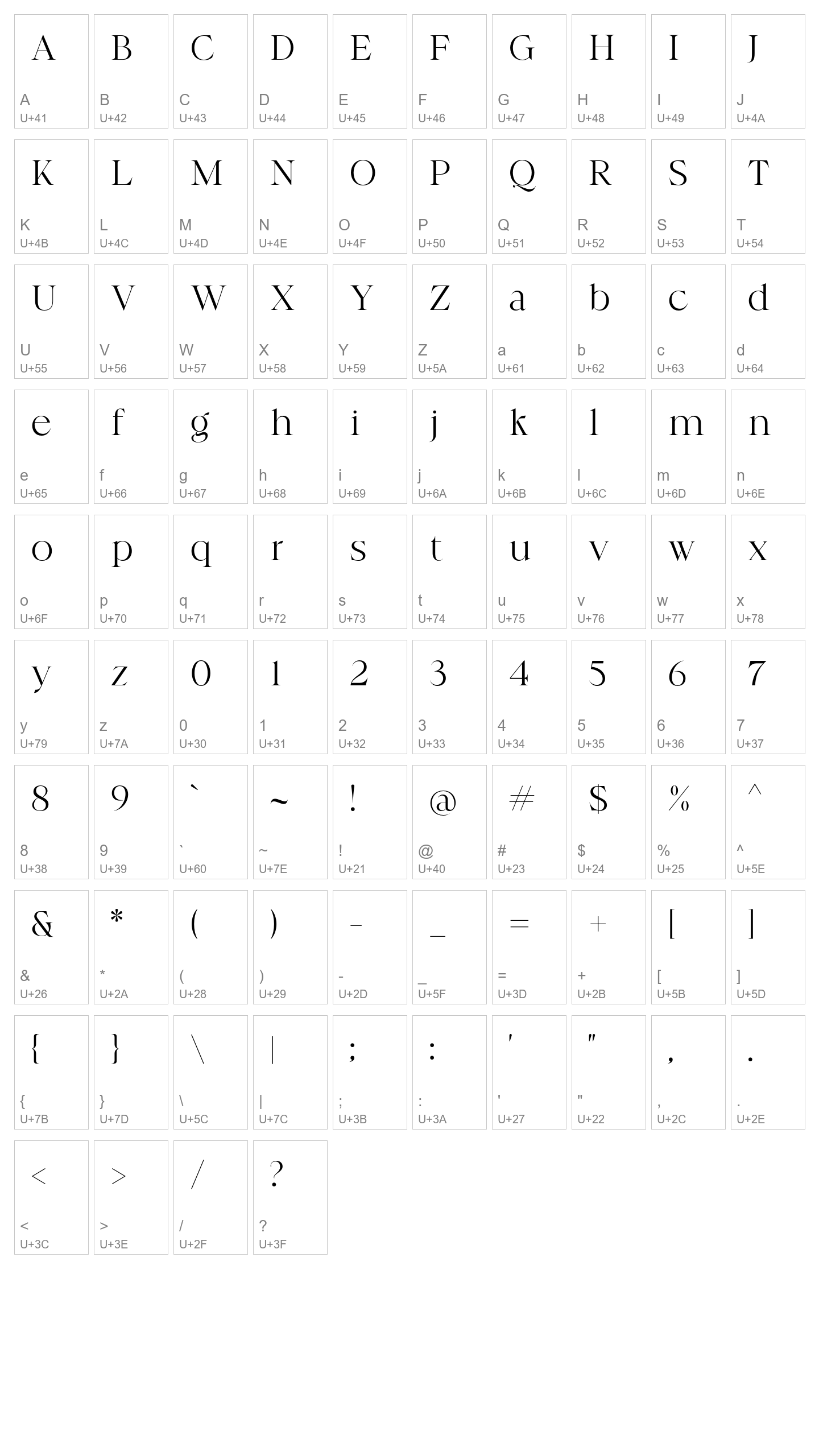 Character Map Image