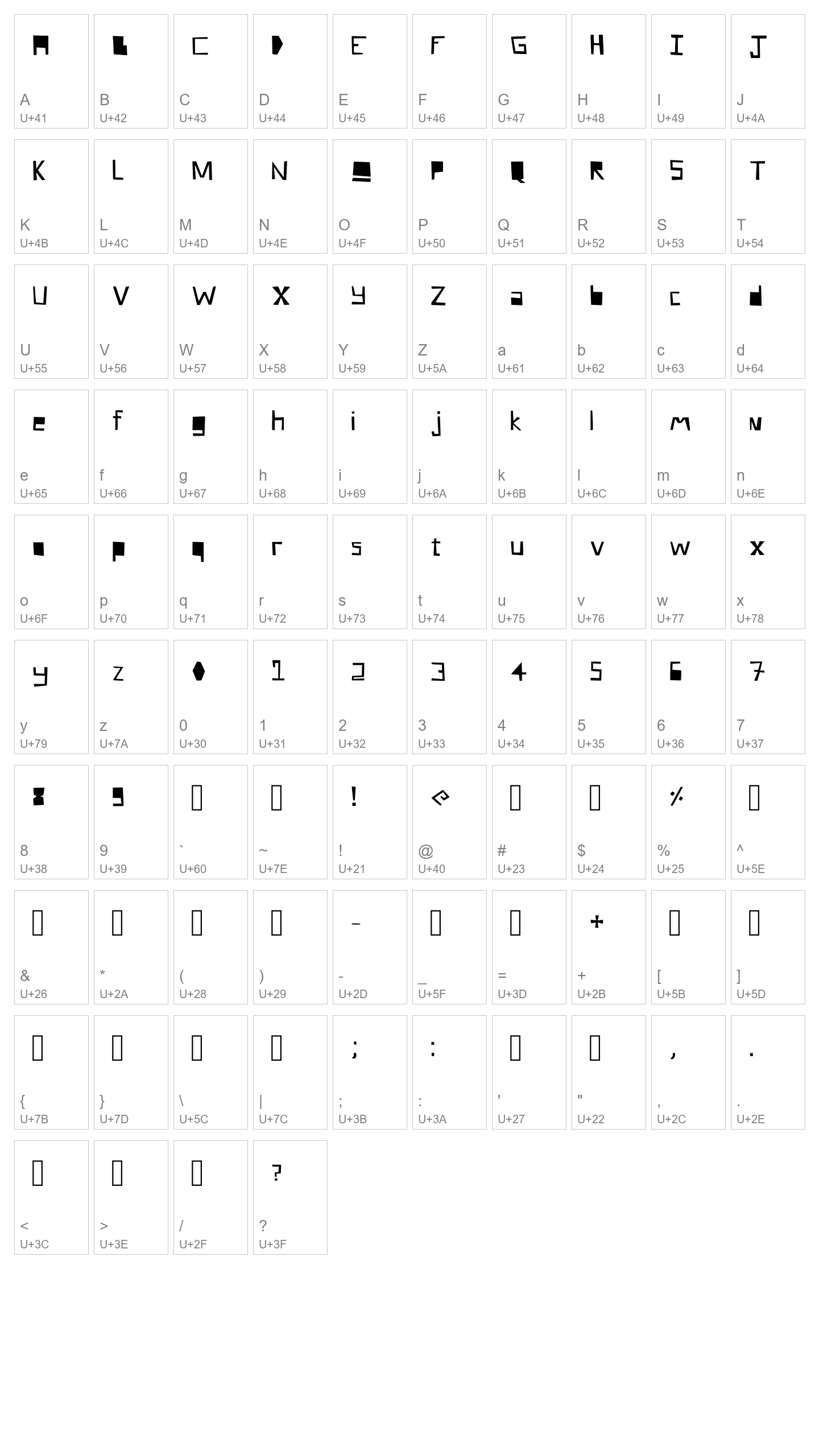 Character Map Image