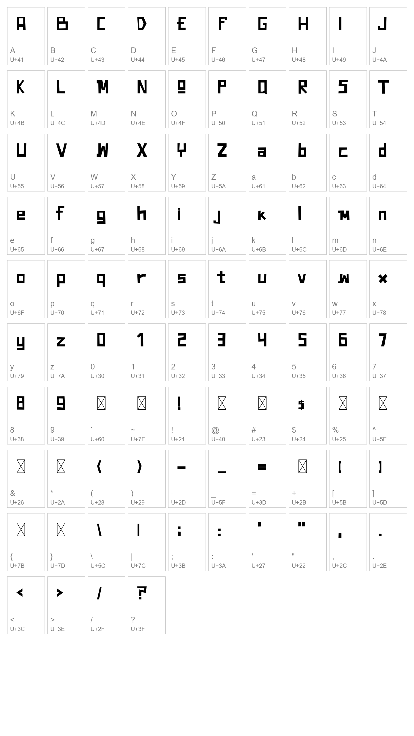 Character Map Image