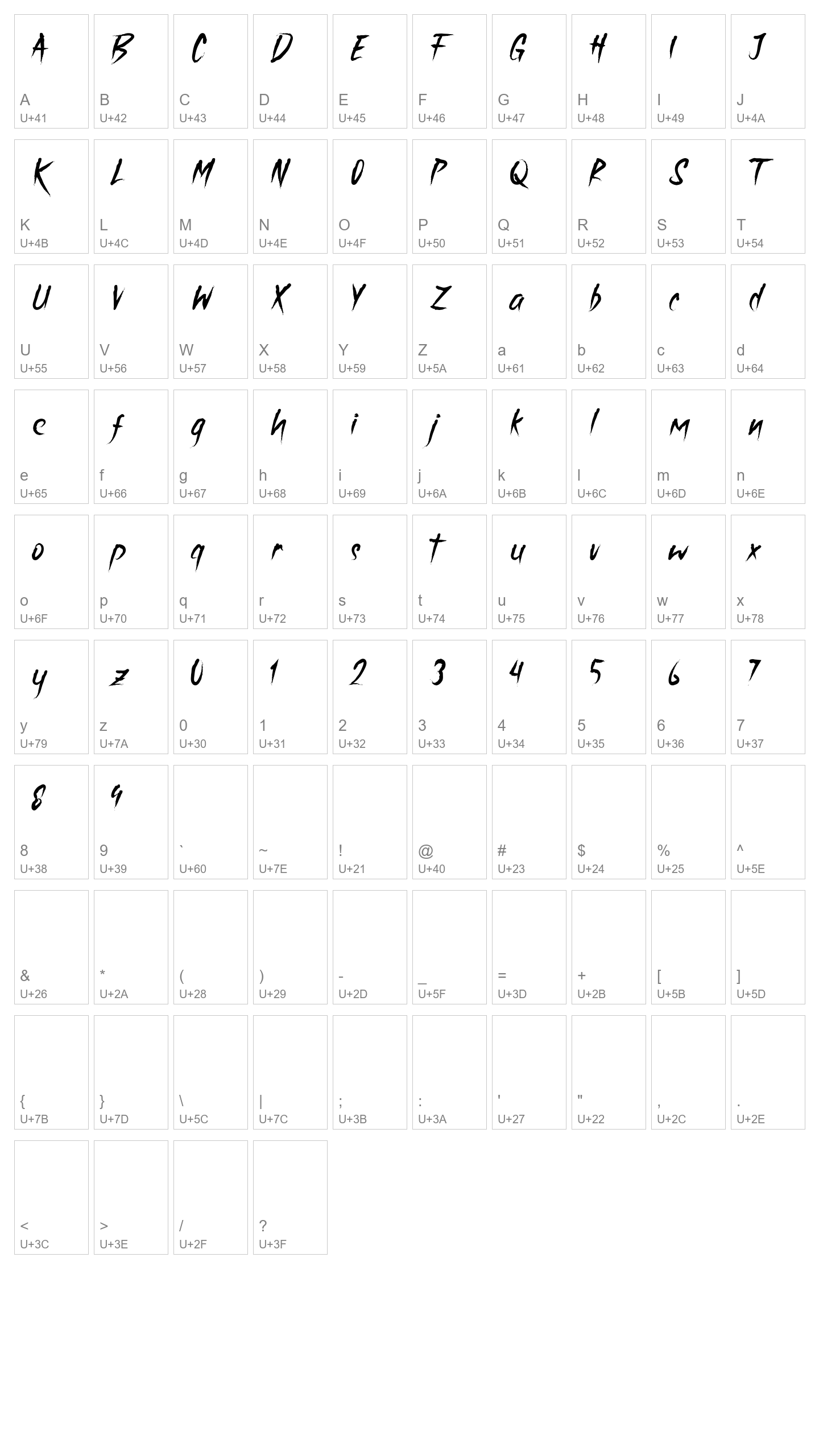 Character Map Image